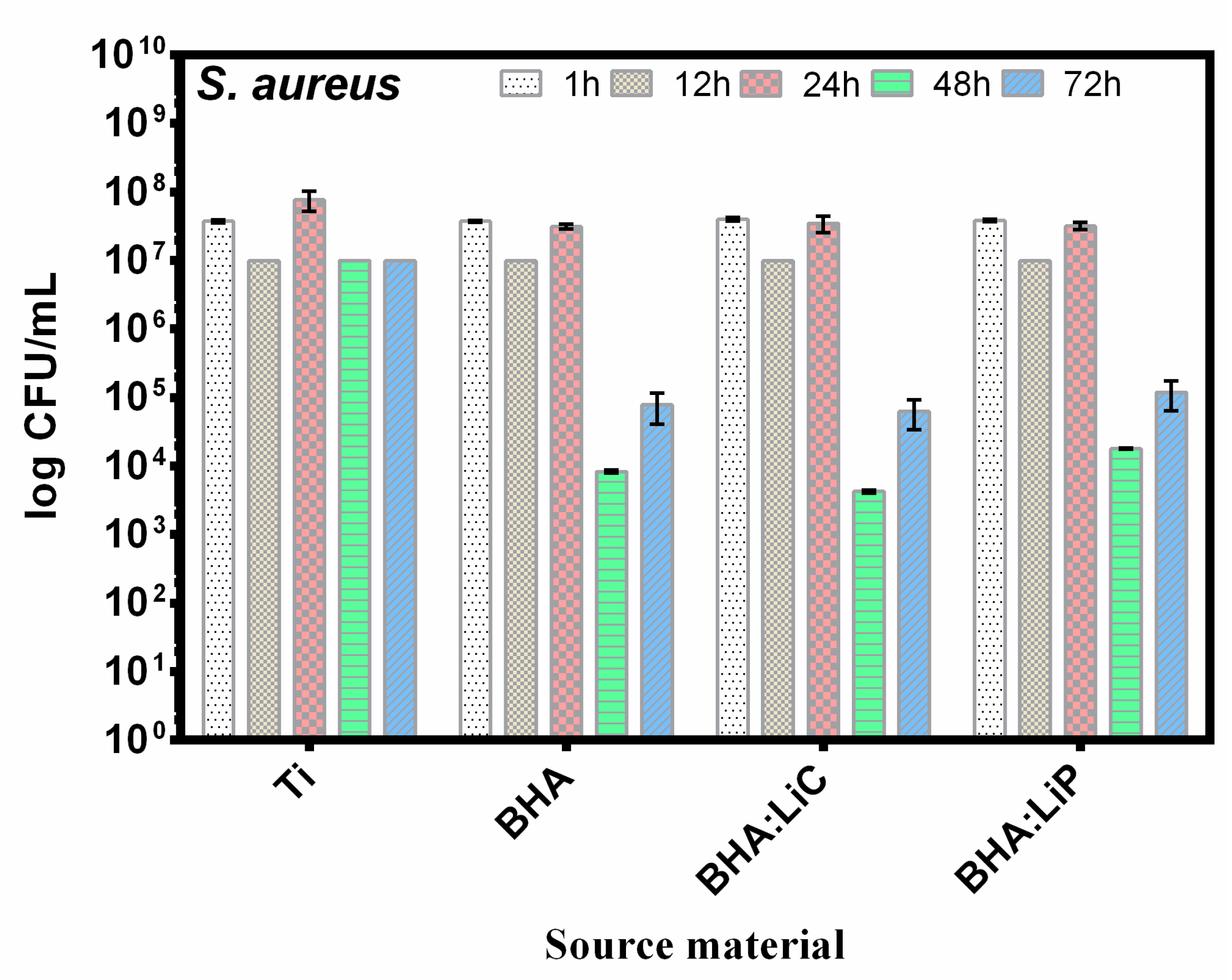 Coatings 09 00335 g009 Coatings 09 00335 g009