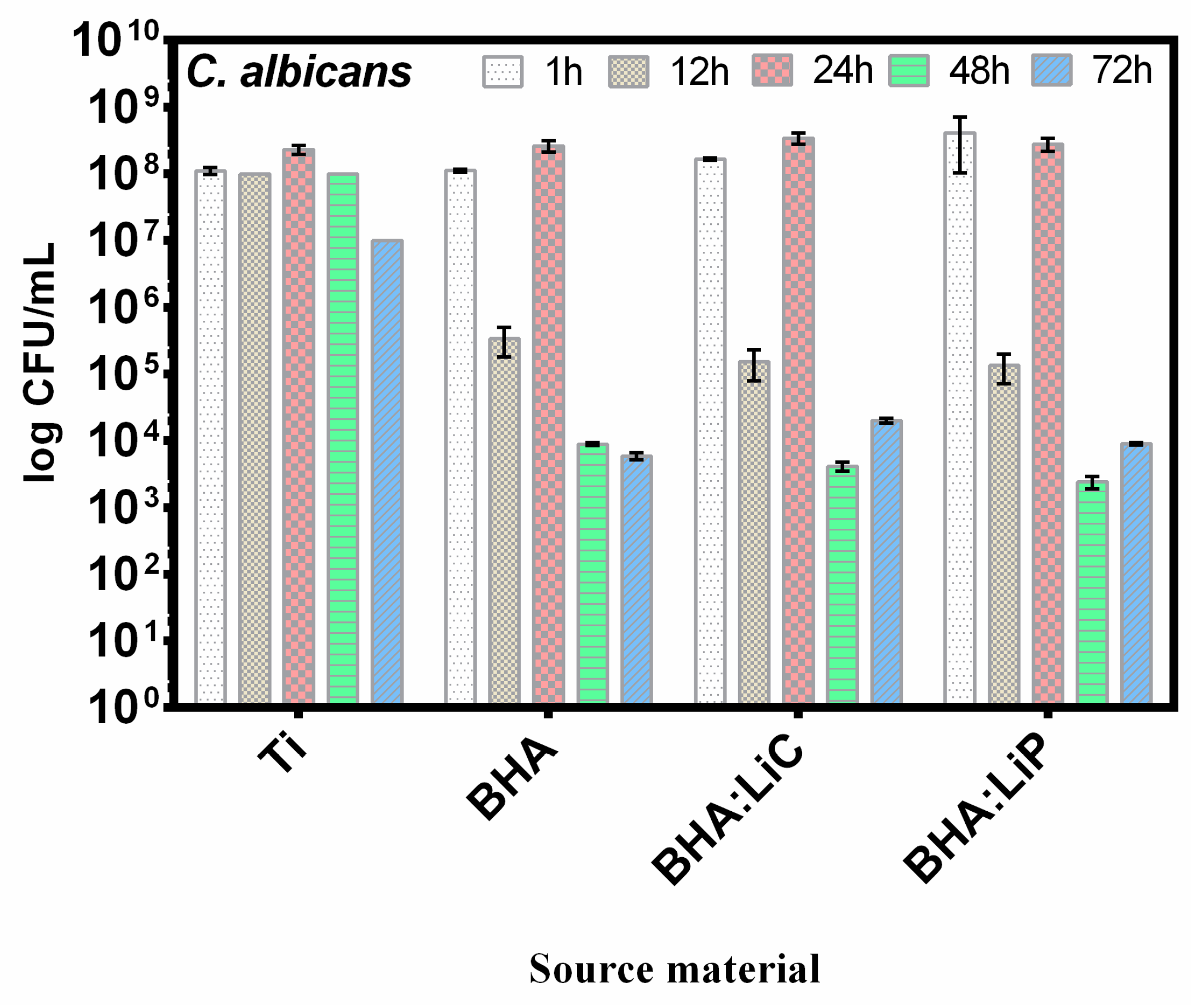 Coatings 09 00335 g011 Coatings 09 00335 g011