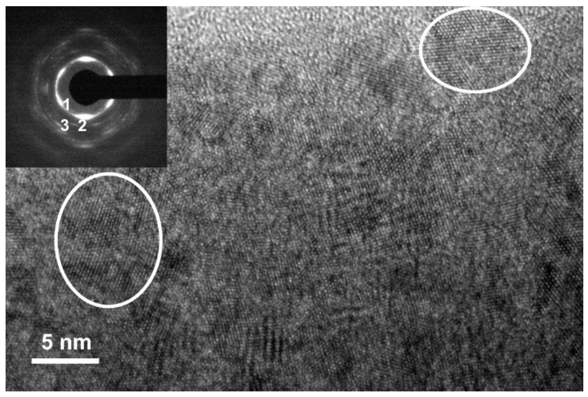 Coatings 09 00338 g005 Coatings 09 00338 g005