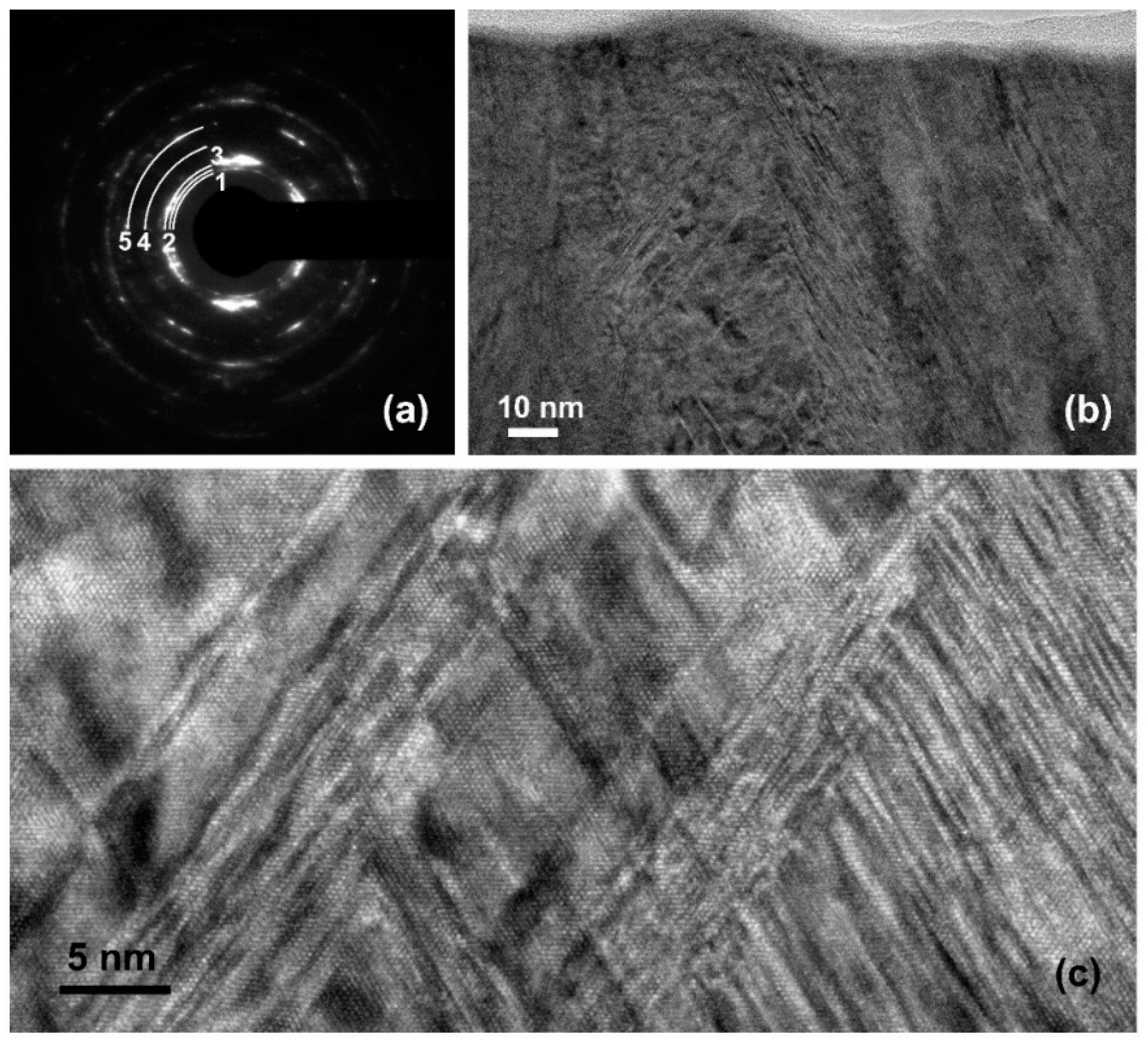Coatings 09 00338 g007 Coatings 09 00338 g007