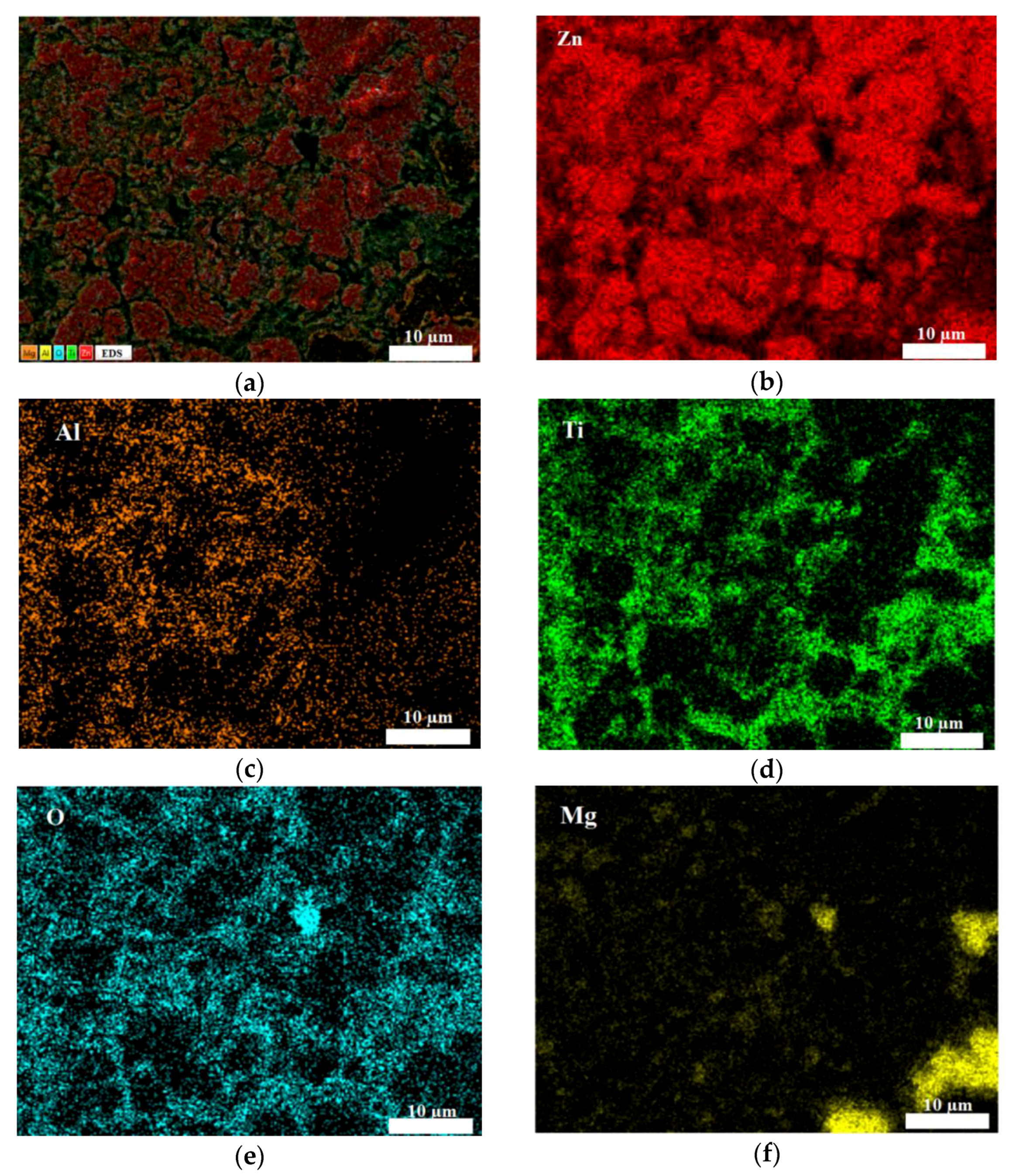 Coatings 09 00339 g002