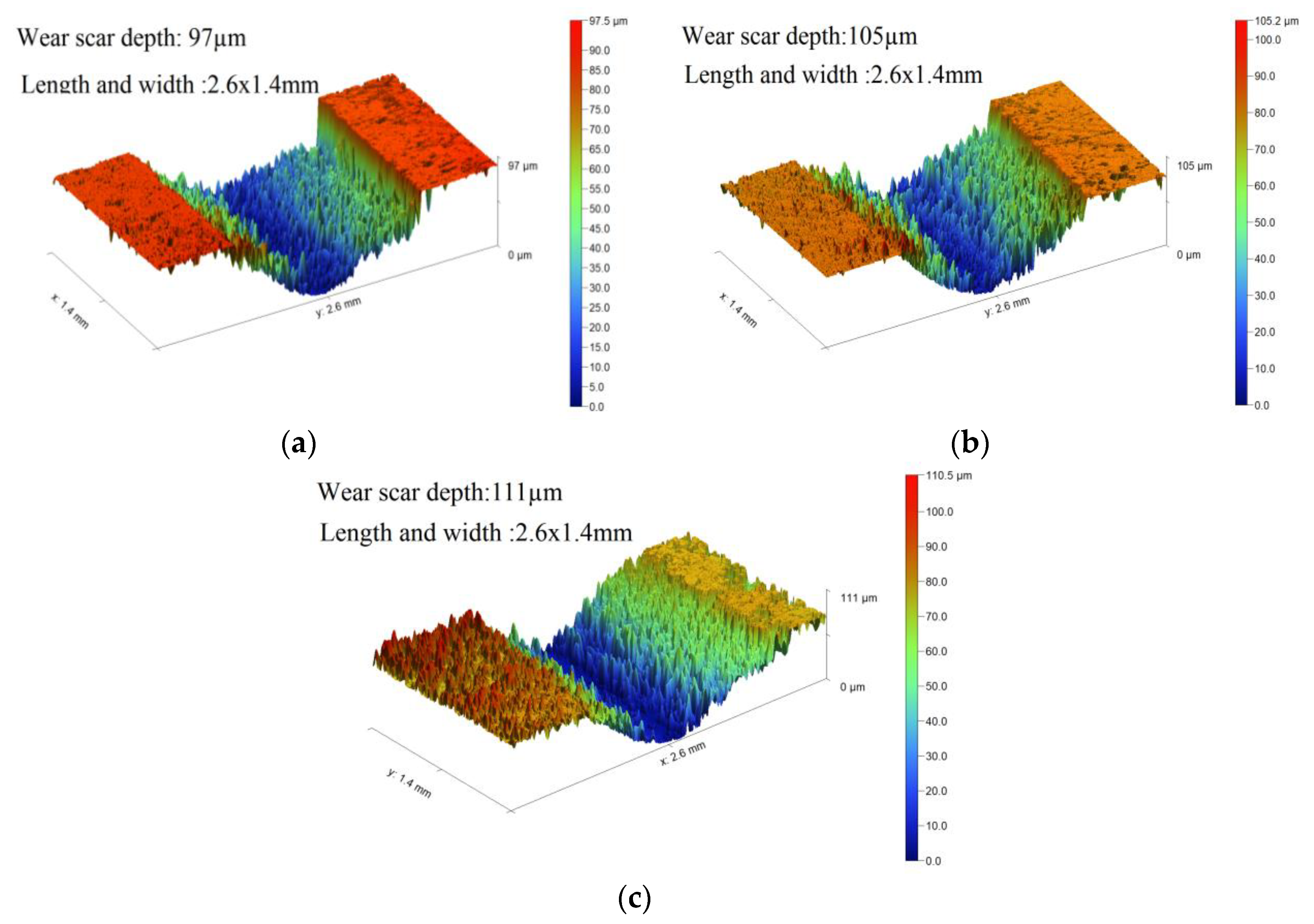 Coatings 09 00339 g009