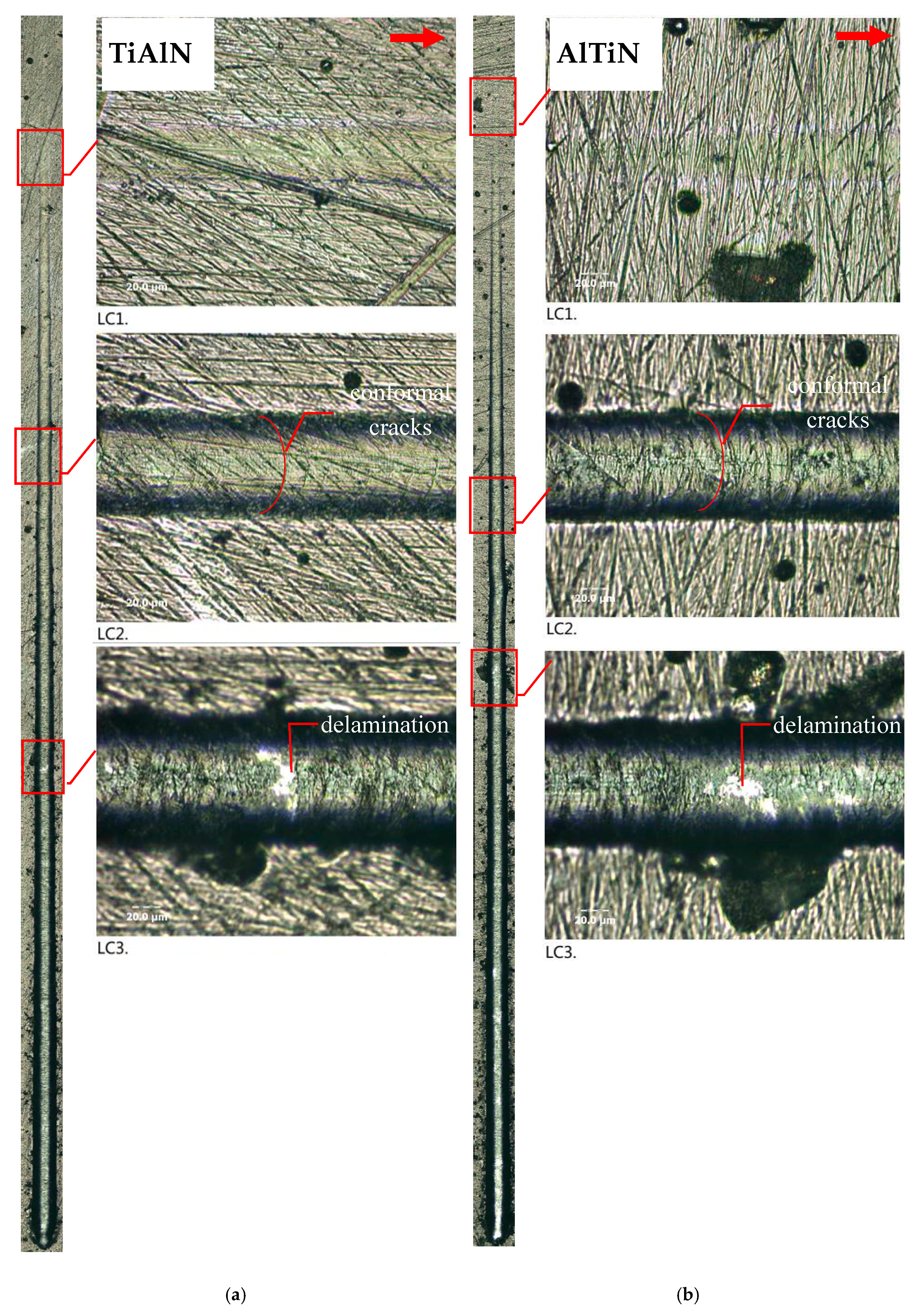 Coatings 09 00340 g003 Coatings 09 00340 g003