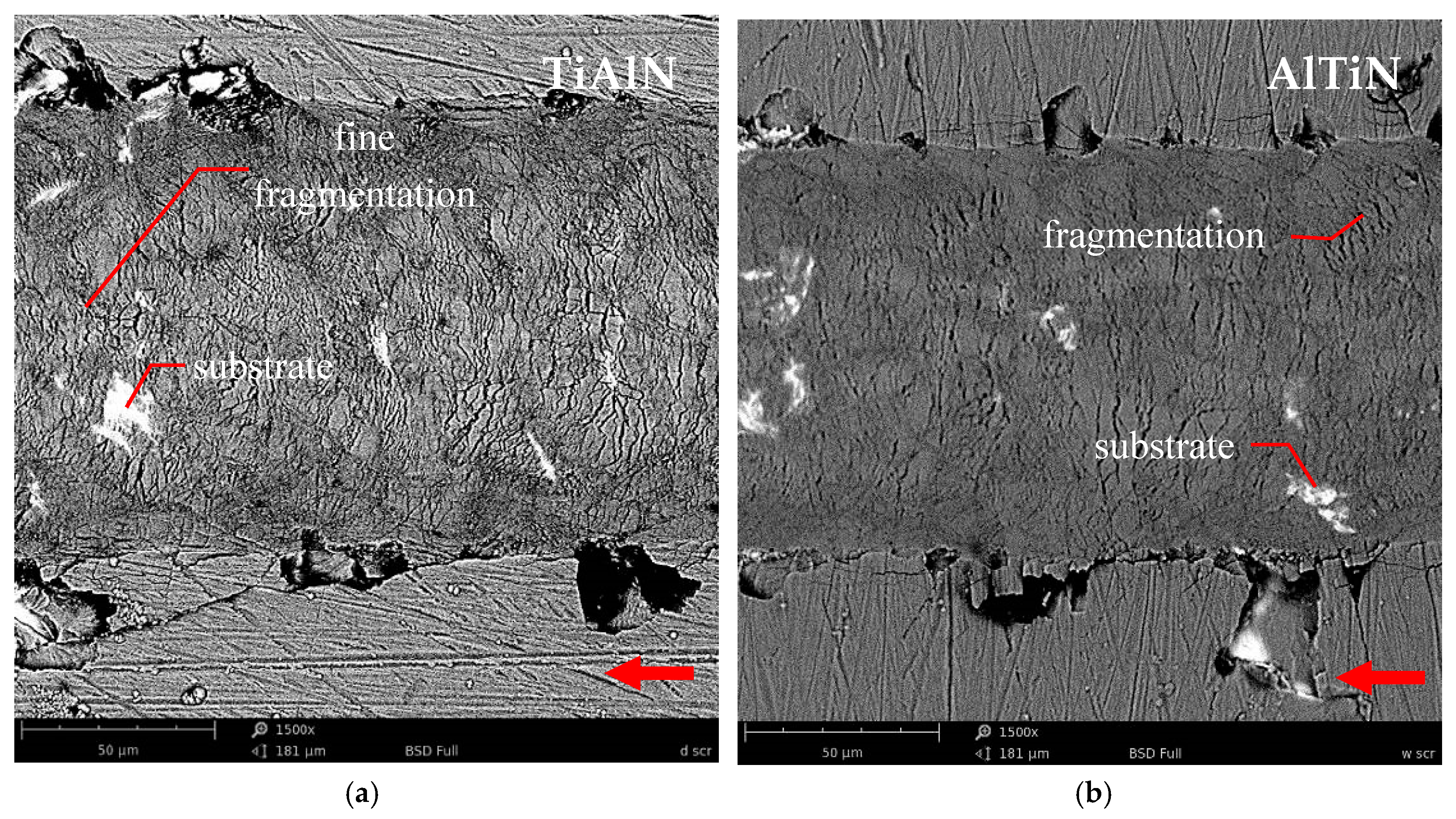 Coatings 09 00340 g004 Coatings 09 00340 g004