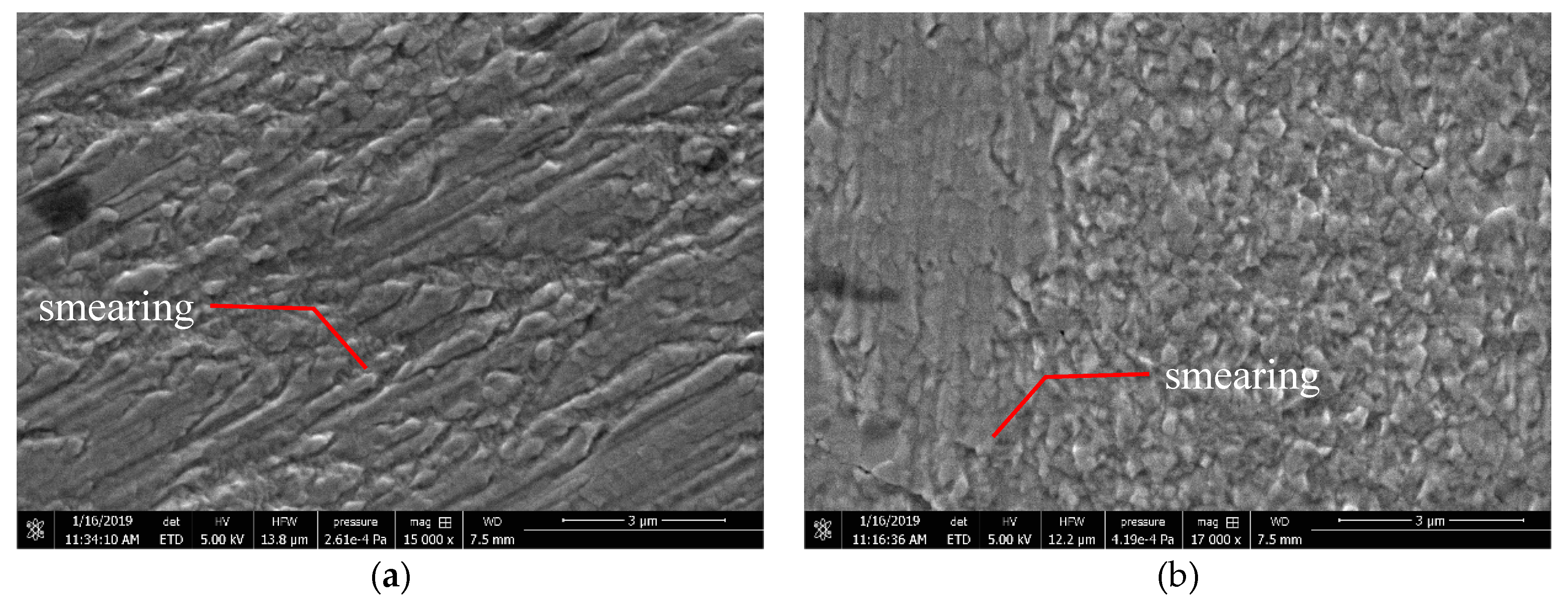 Coatings 09 00340 g014 Coatings 09 00340 g014