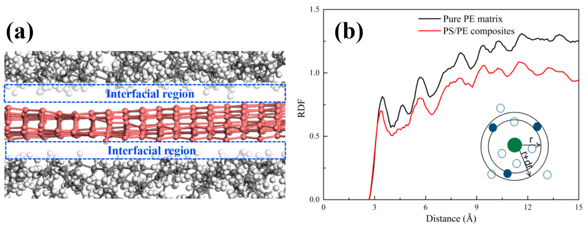 Coatings 09 00342 g006