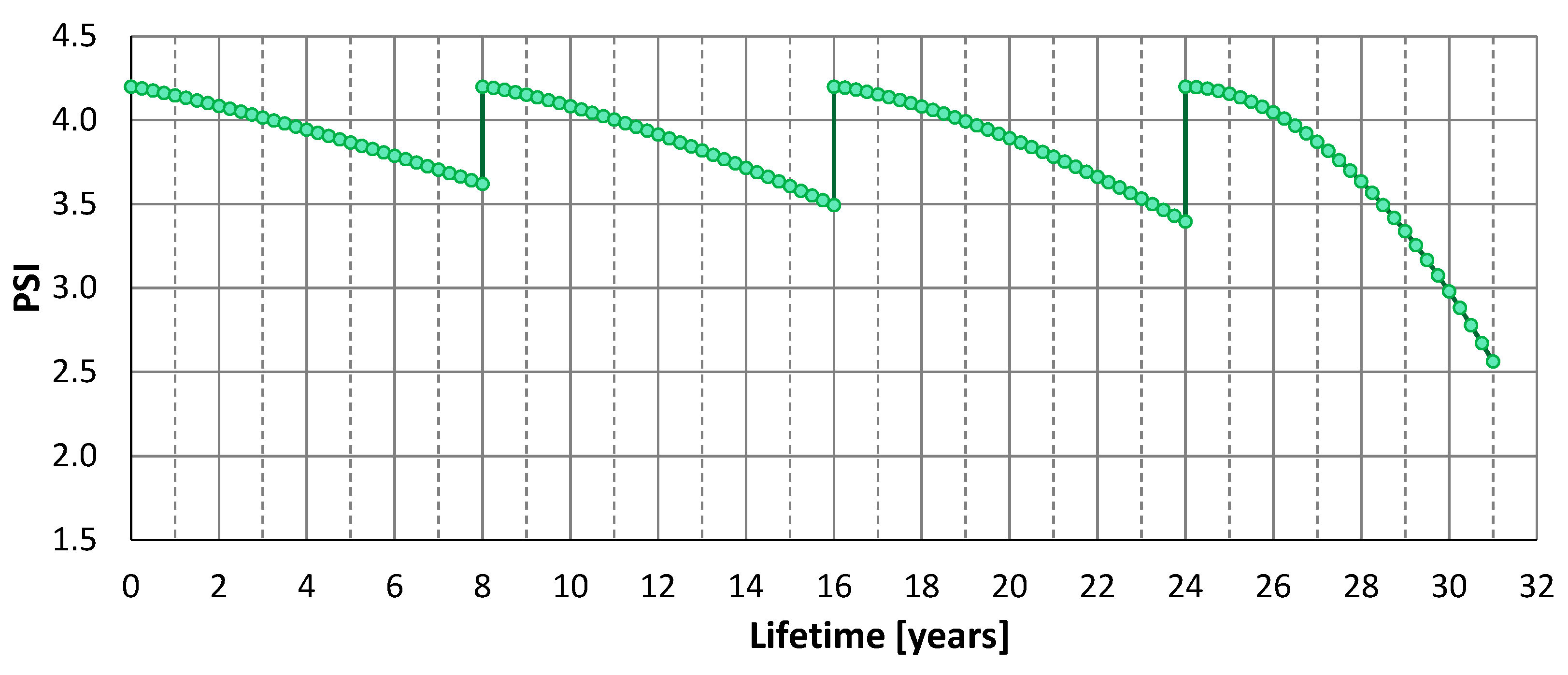 Coatings 09 00343 g002