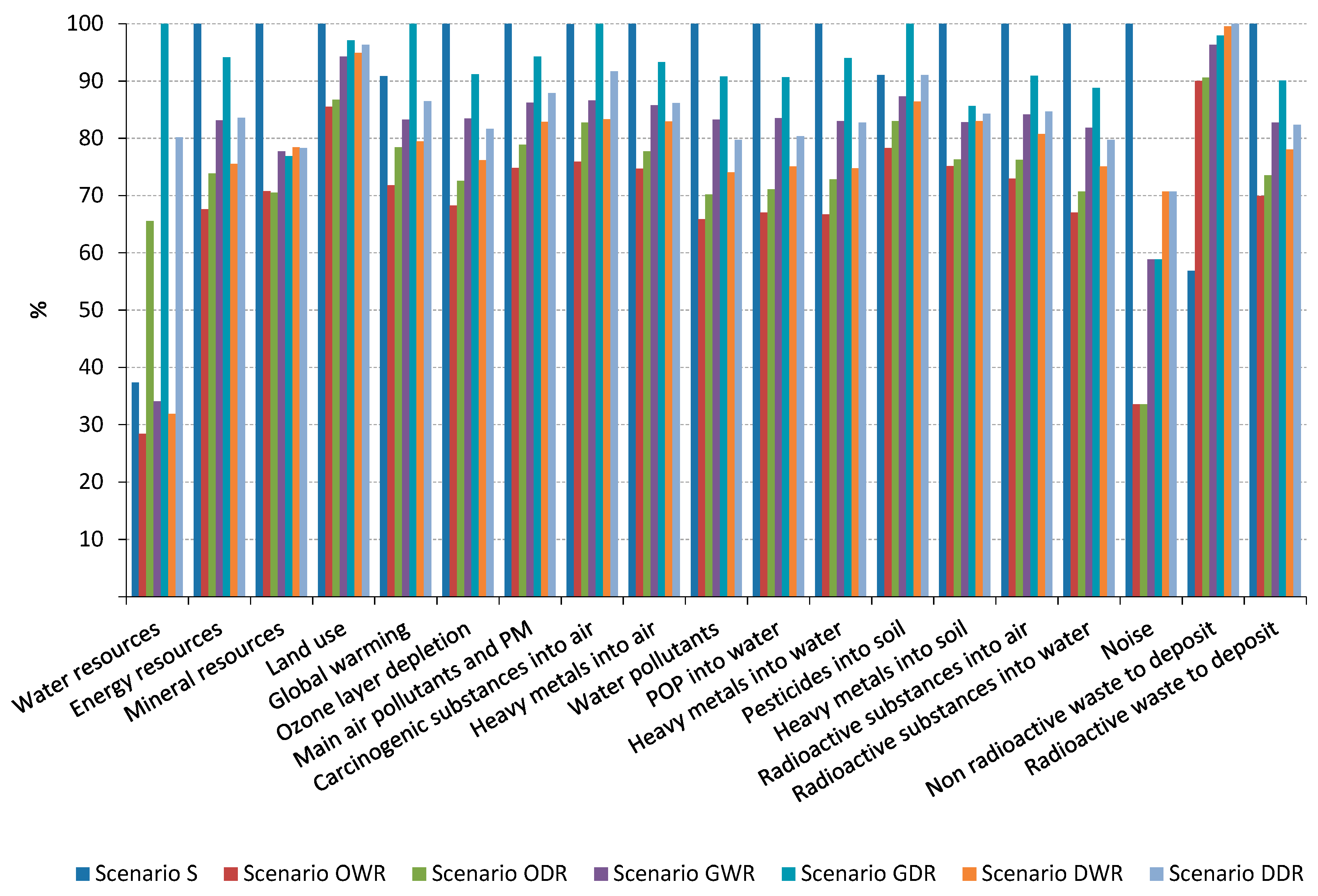 Coatings 09 00343 g004
