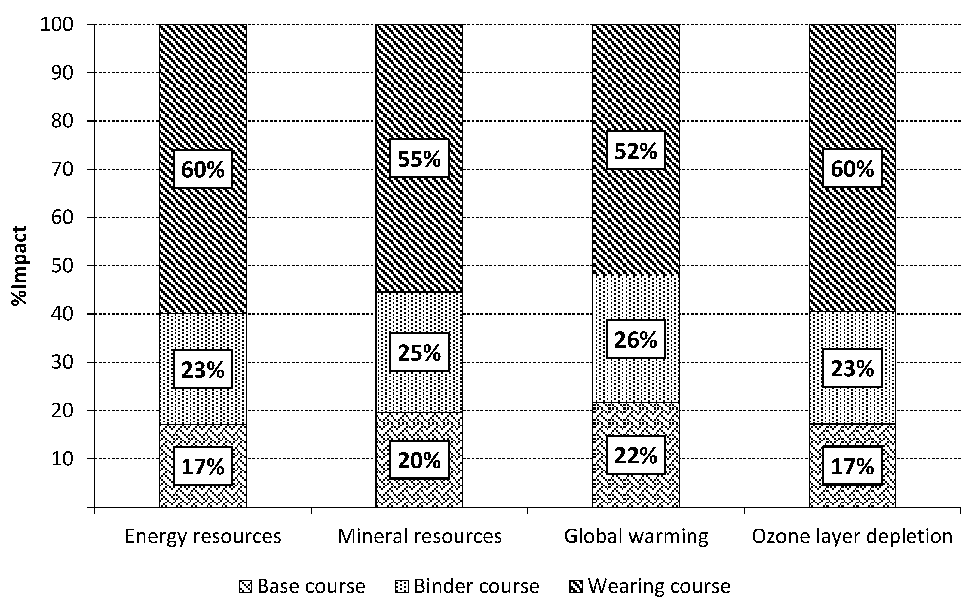 Coatings 09 00343 g005