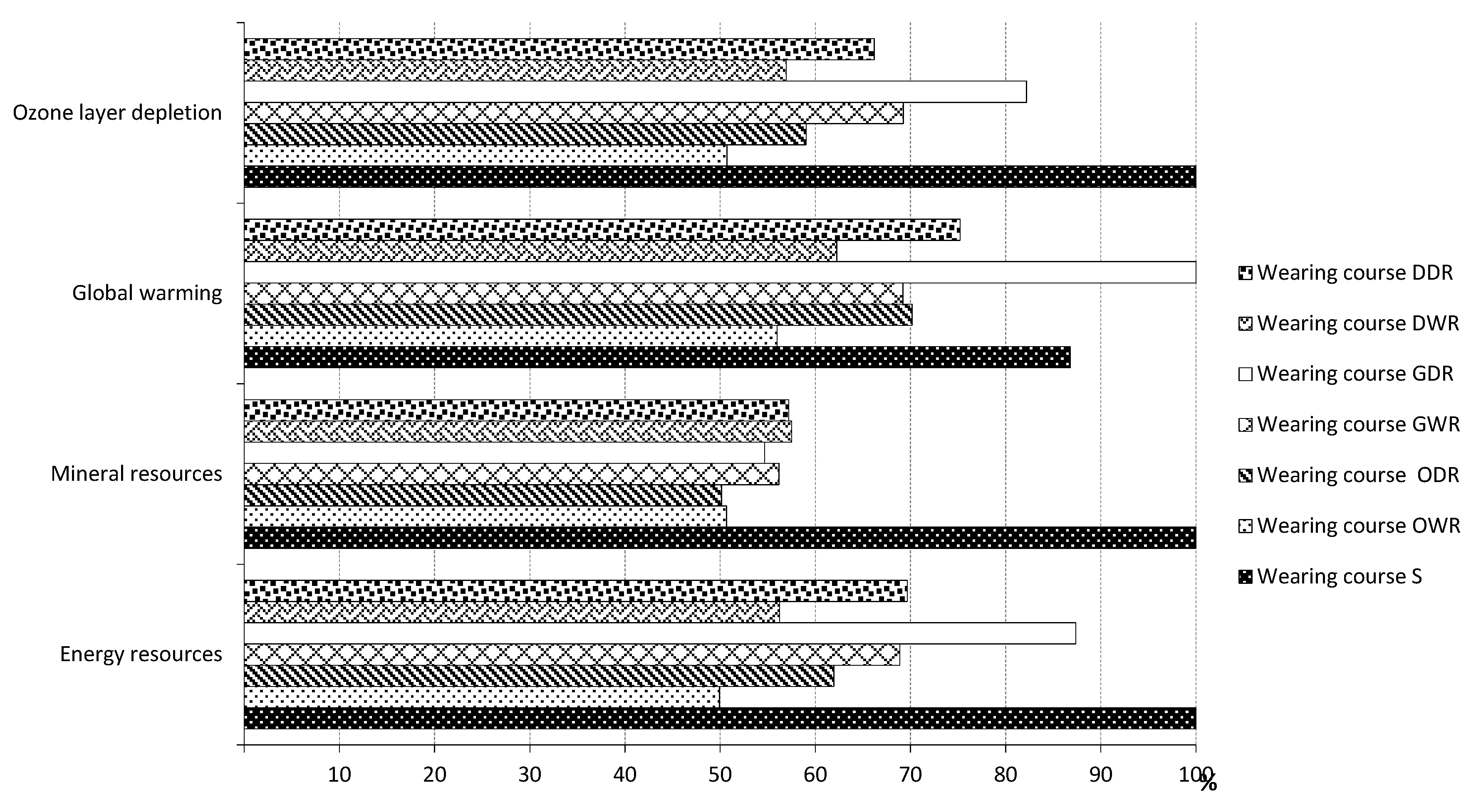 Coatings 09 00343 g006