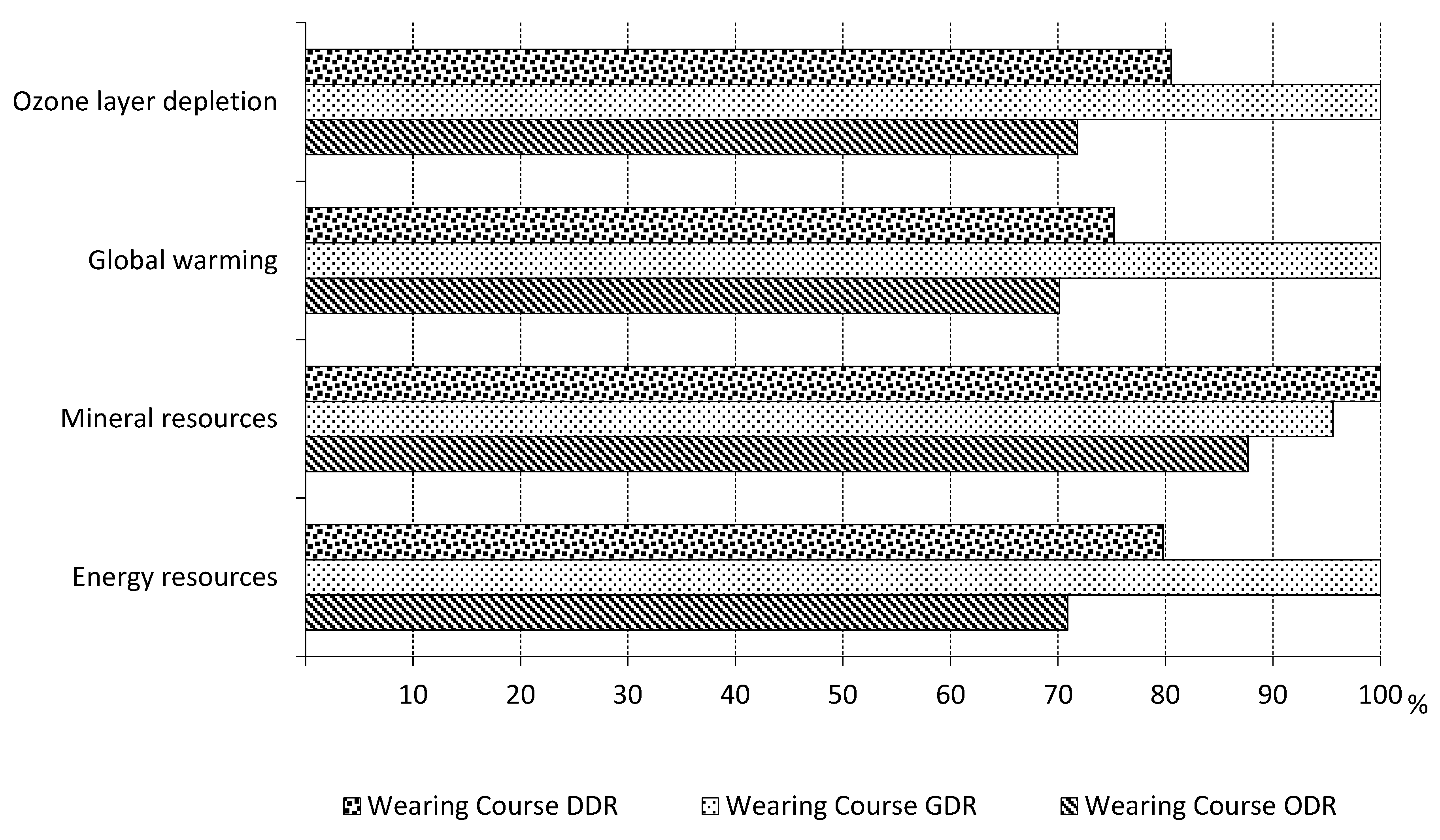 Coatings 09 00343 g007