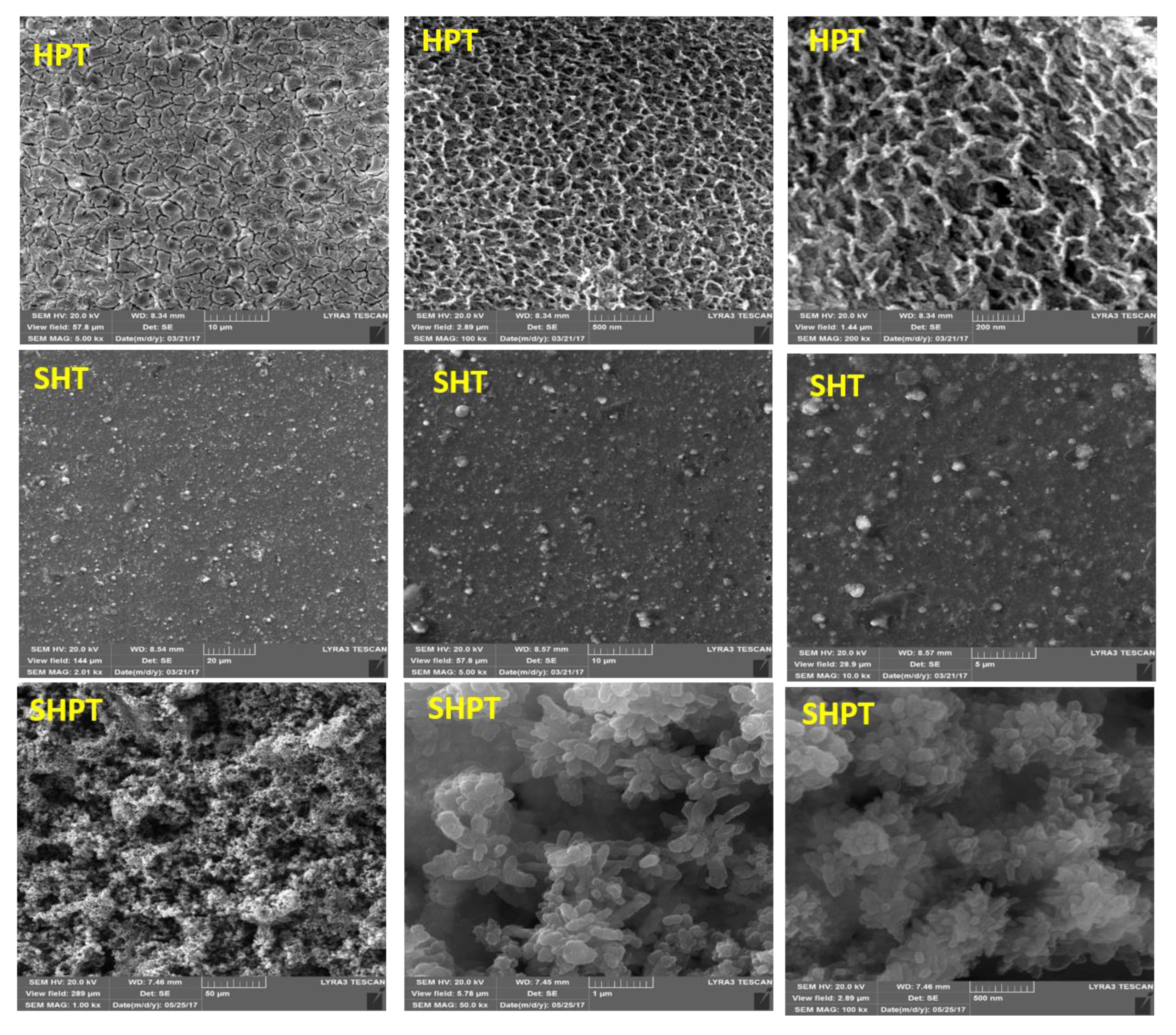 Coatings 09 00344 g001 Coatings 09 00344 g001