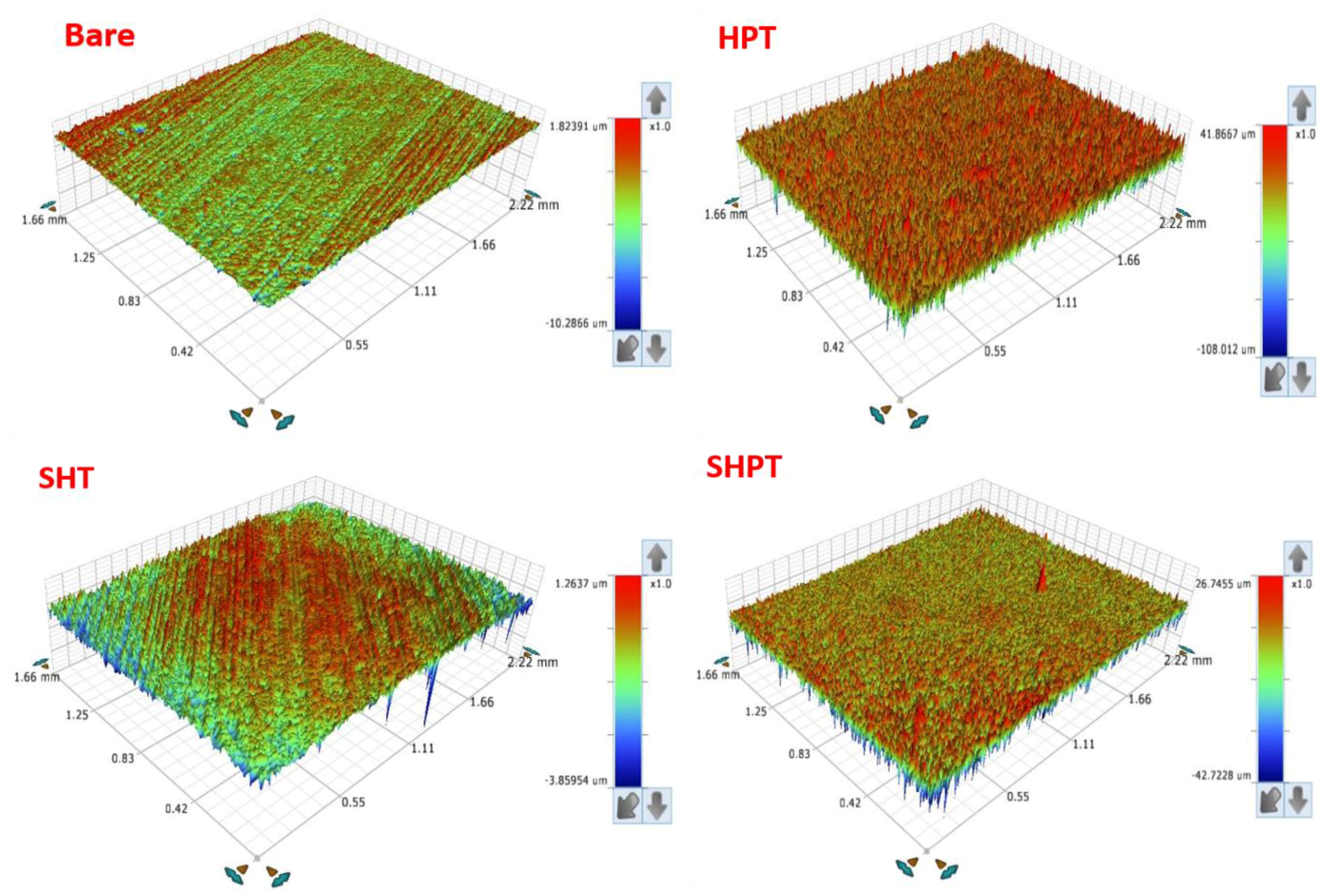 Coatings 09 00344 g002 Coatings 09 00344 g002