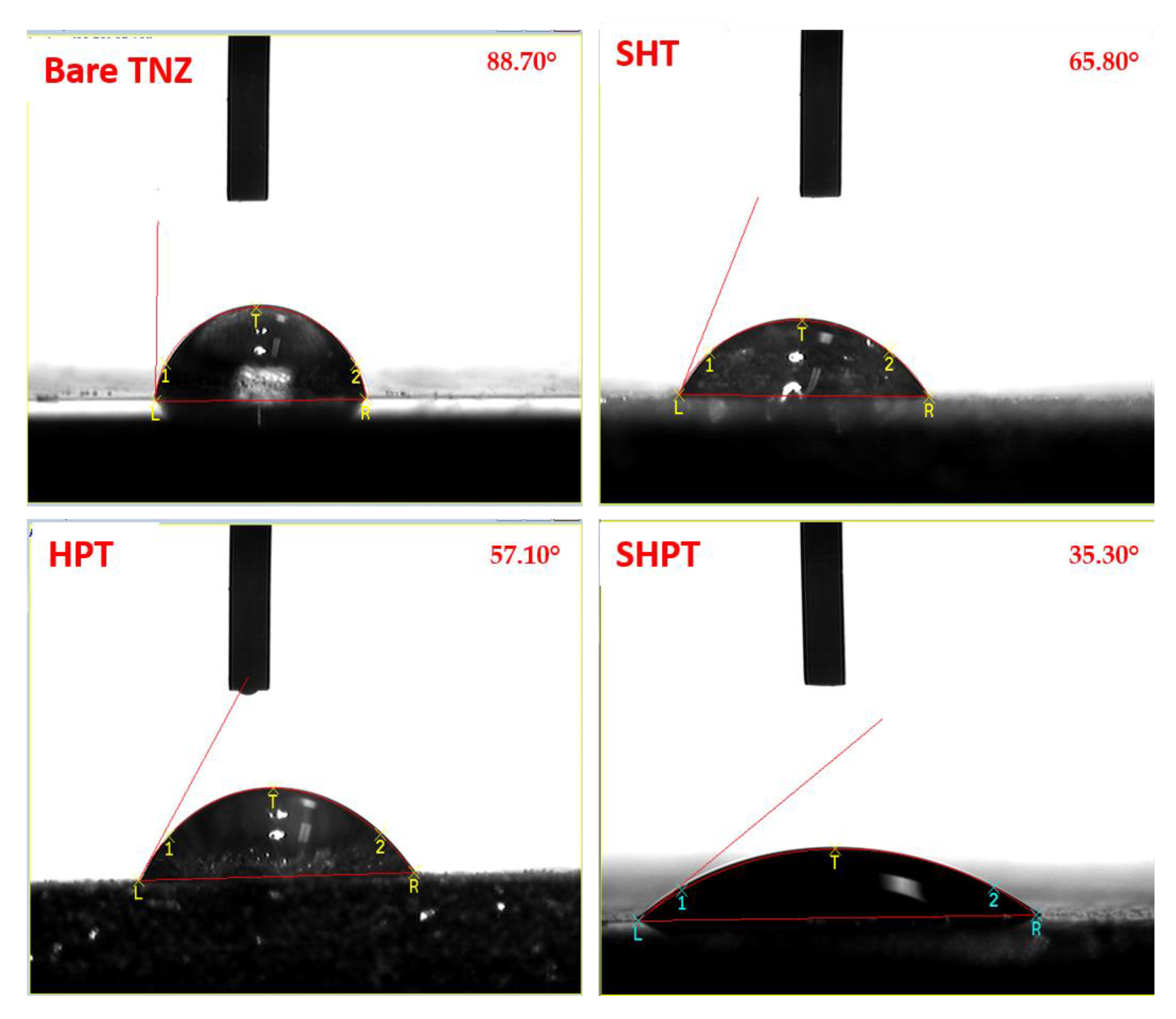 Coatings 09 00344 g004 Coatings 09 00344 g004