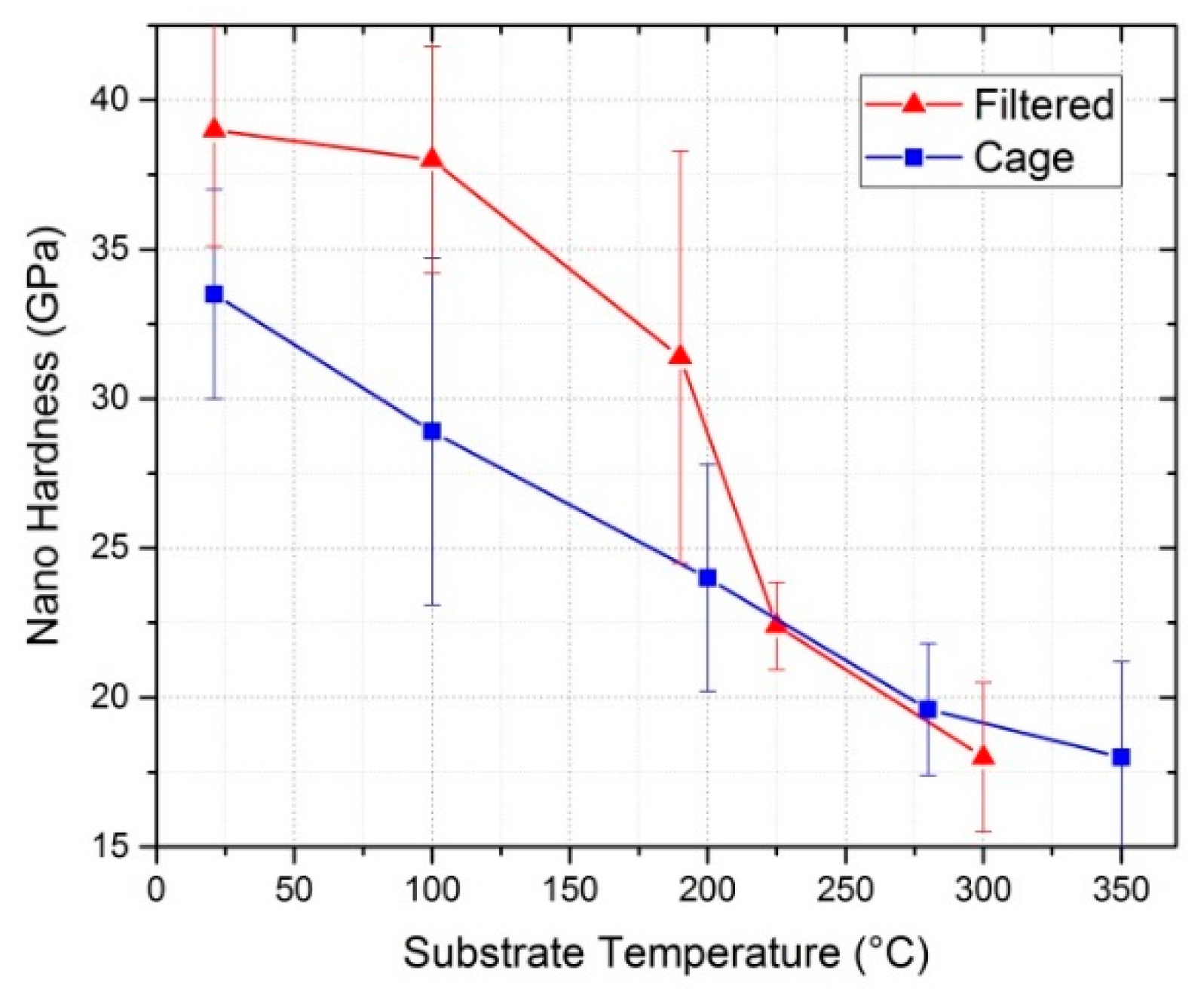 Coatings 09 00345 g005