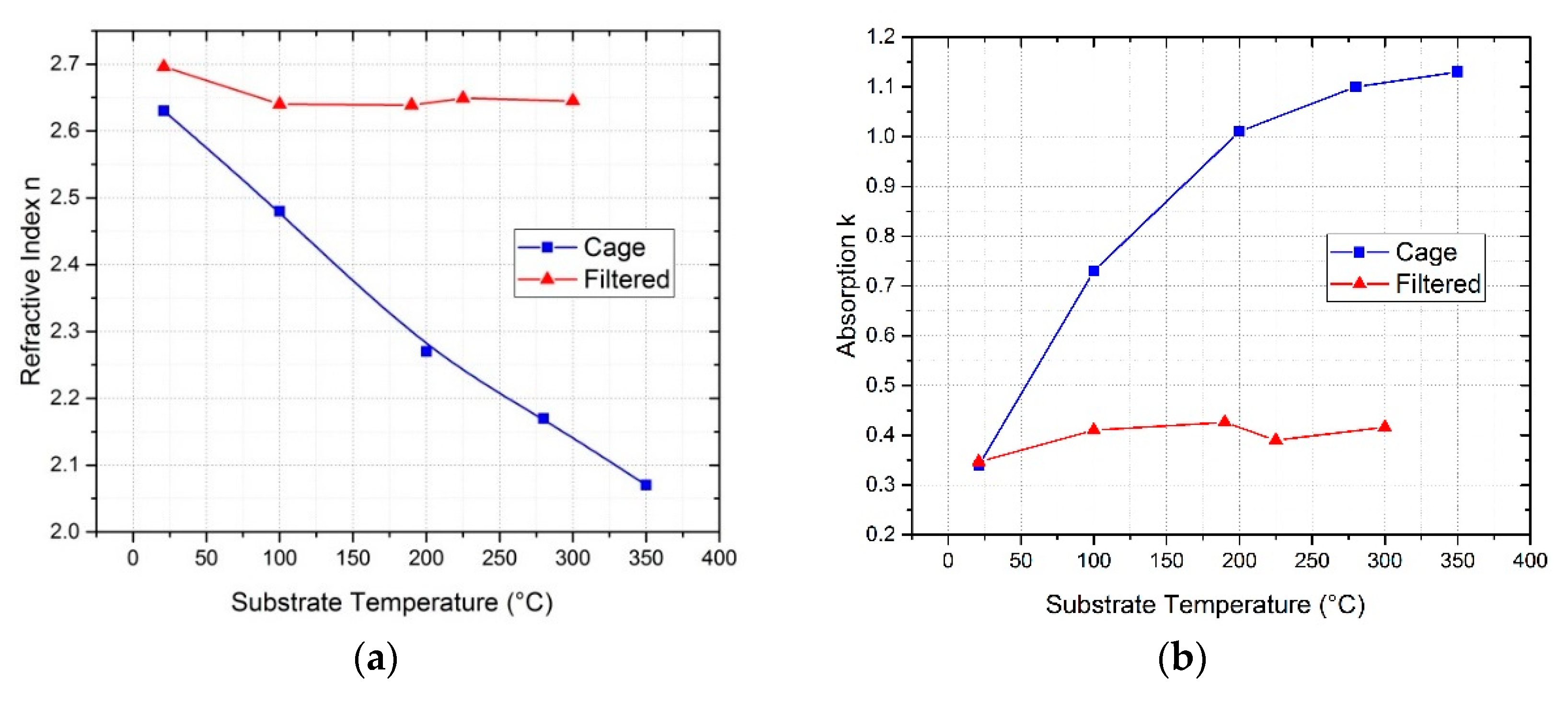 Coatings 09 00345 g007