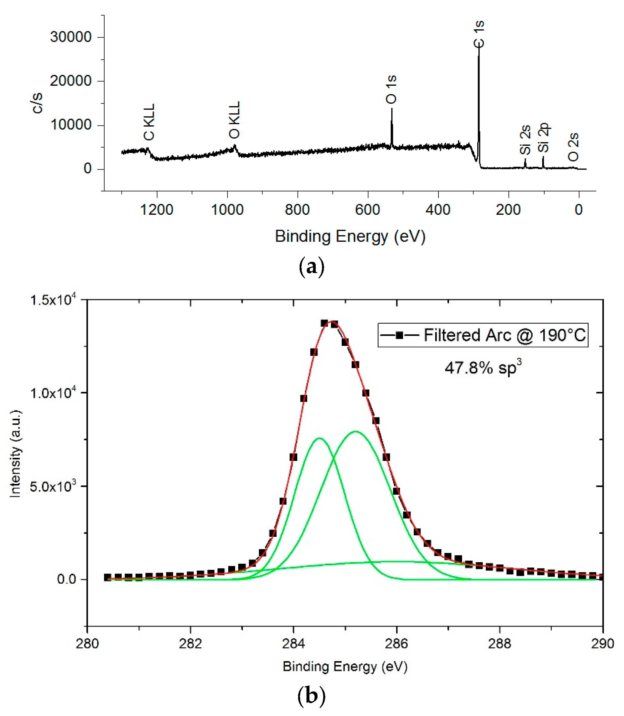 Coatings 09 00345 g009