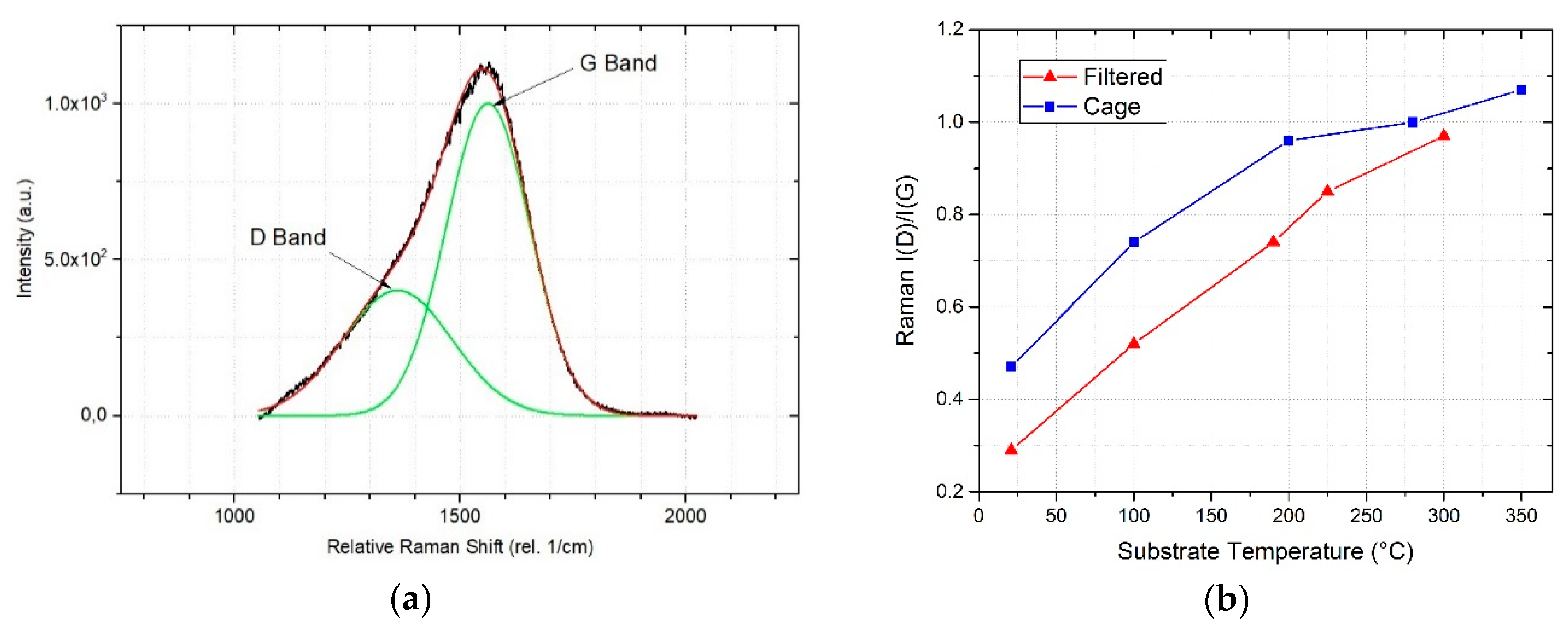 Coatings 09 00345 g011