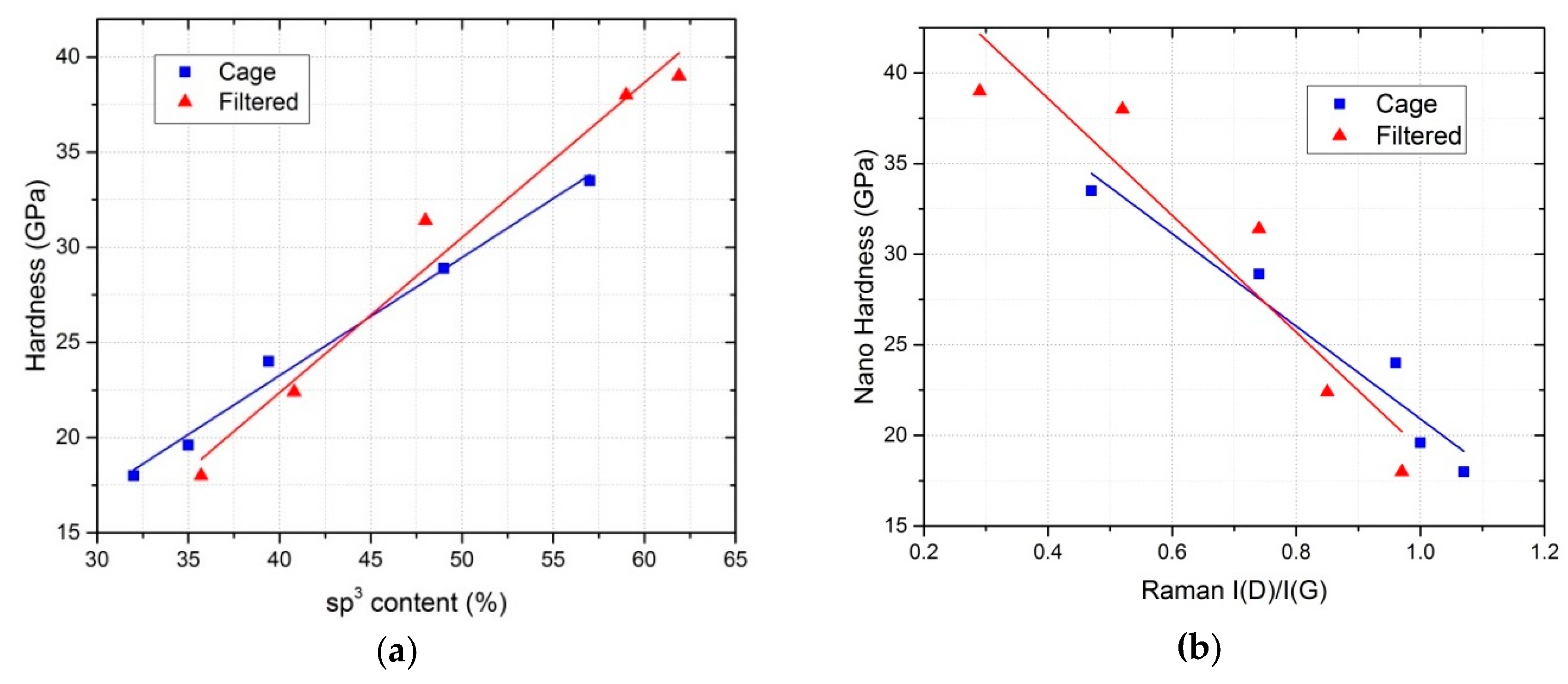 Coatings 09 00345 g012