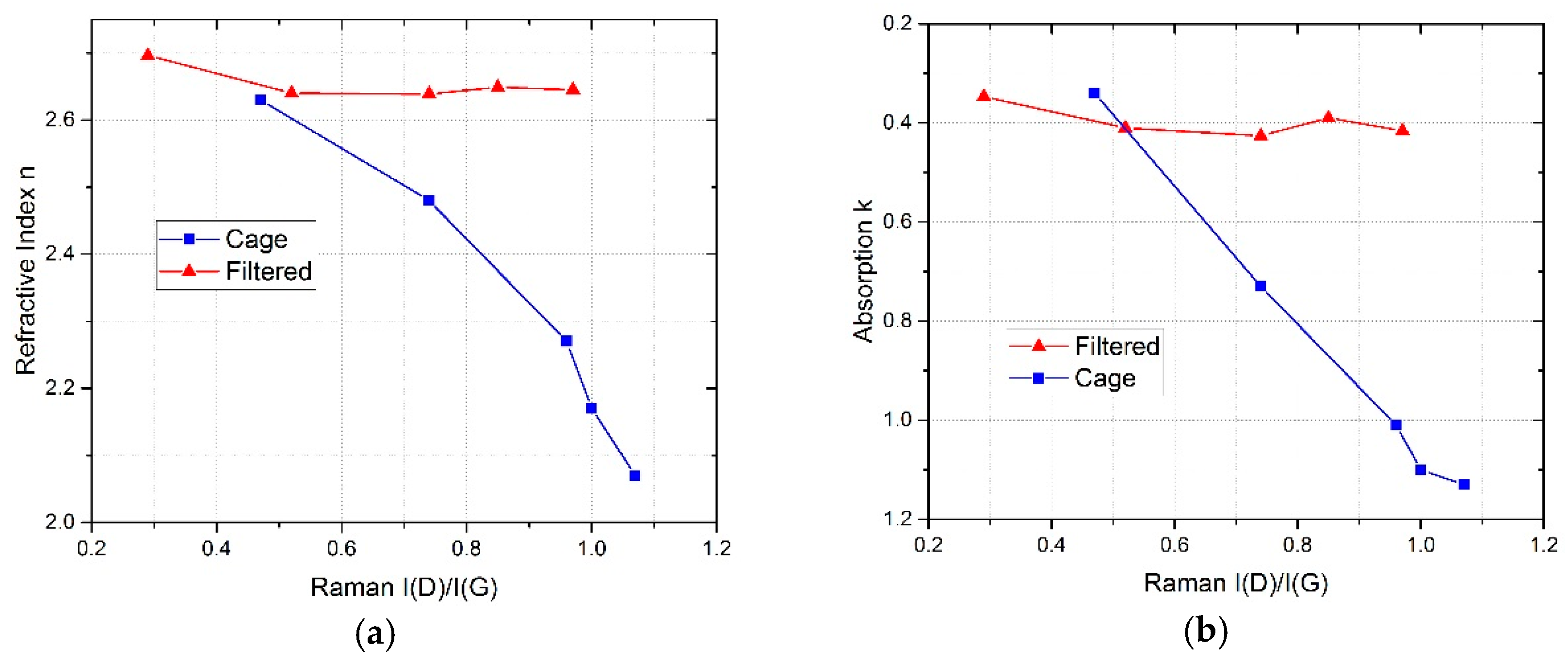 Coatings 09 00345 g013