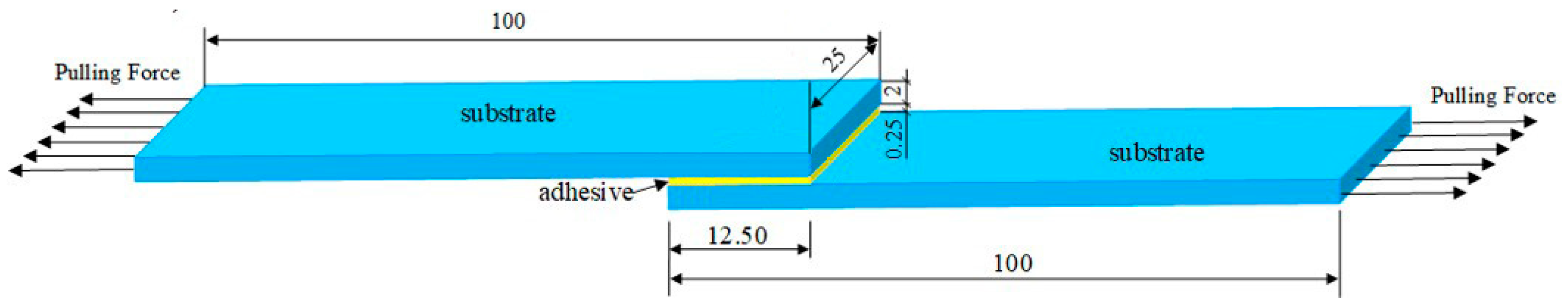Coatings 09 00346 g001 Coatings 09 00346 g001