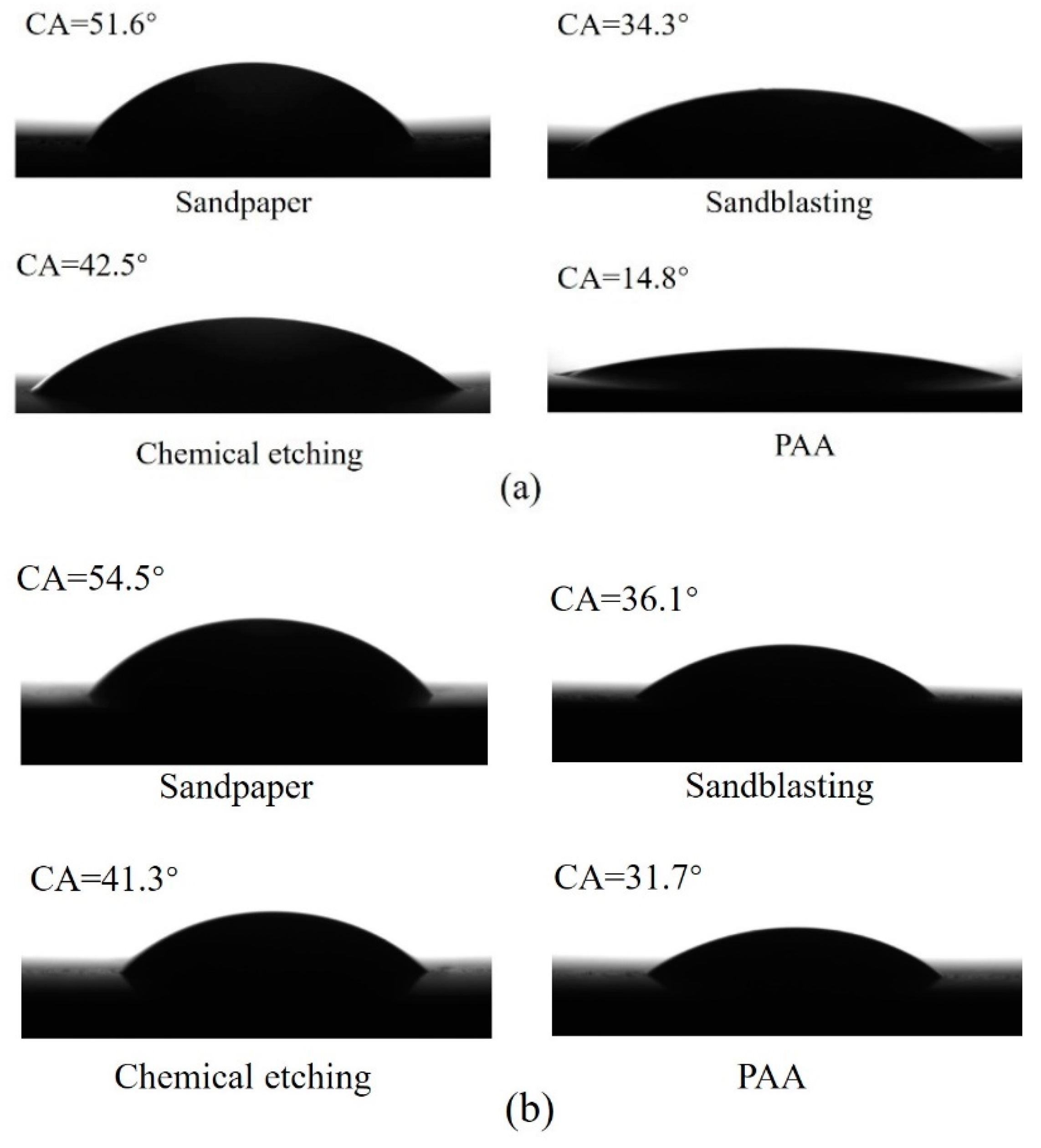Coatings 09 00346 g004 Coatings 09 00346 g004