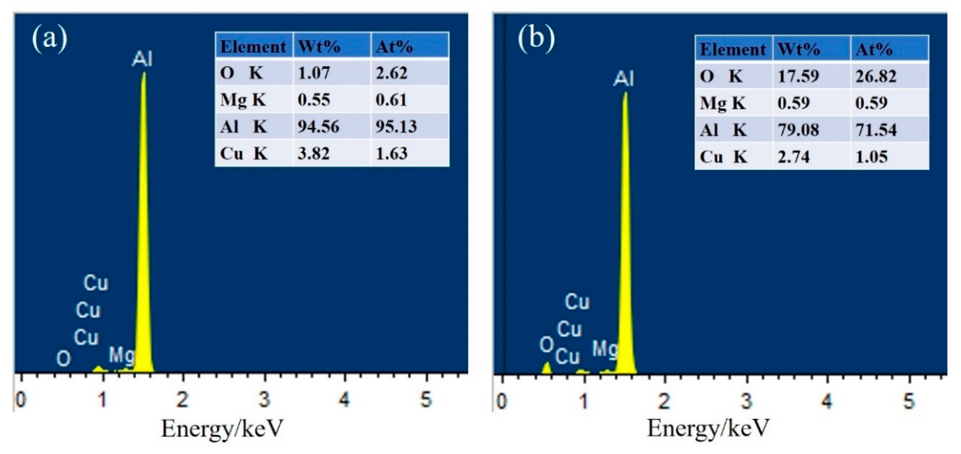 Coatings 09 00346 g014 Coatings 09 00346 g014