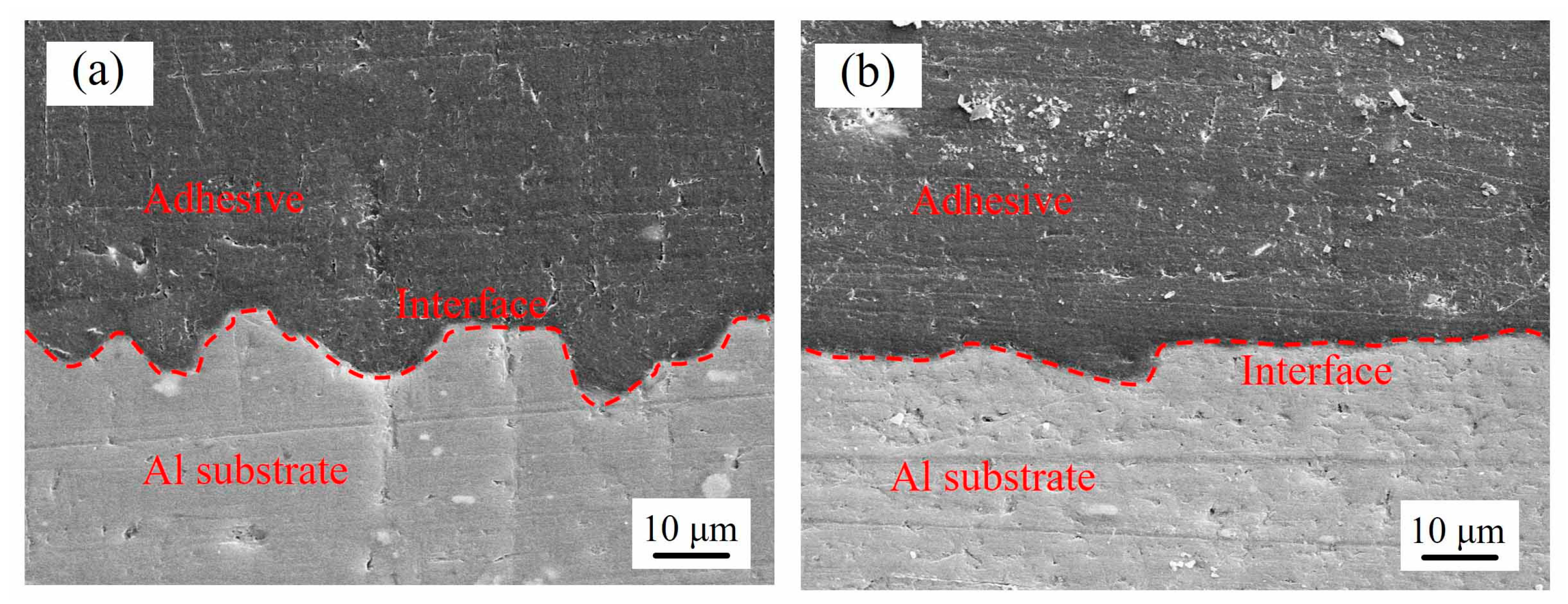 Coatings 09 00346 g016 Coatings 09 00346 g016