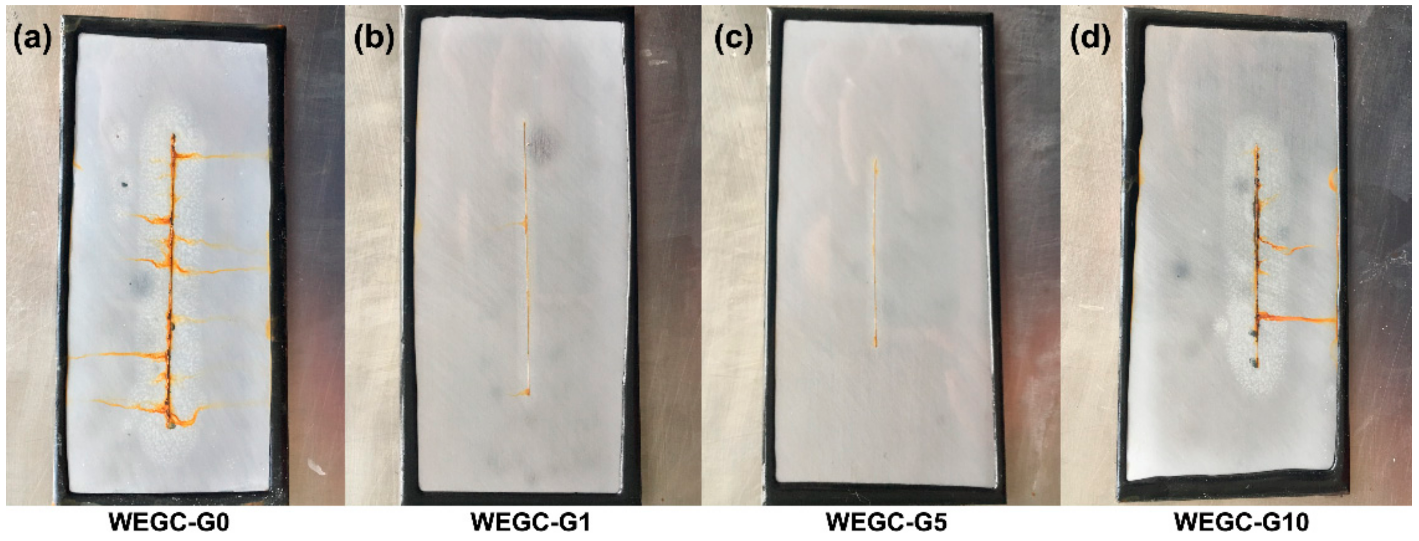 Coatings 09 00348 g007 Coatings 09 00348 g007