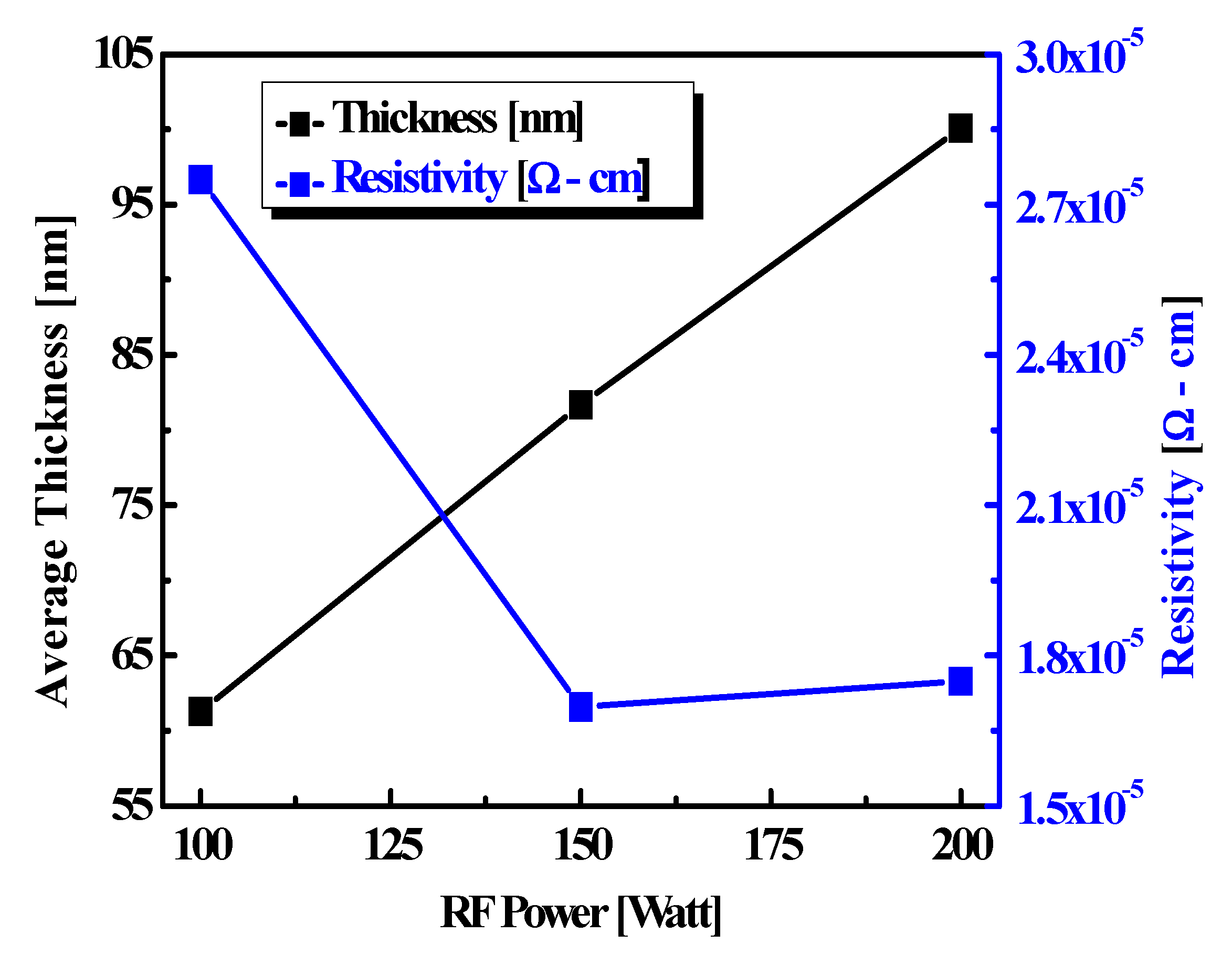 Coatings 09 00349 g002 Coatings 09 00349 g002