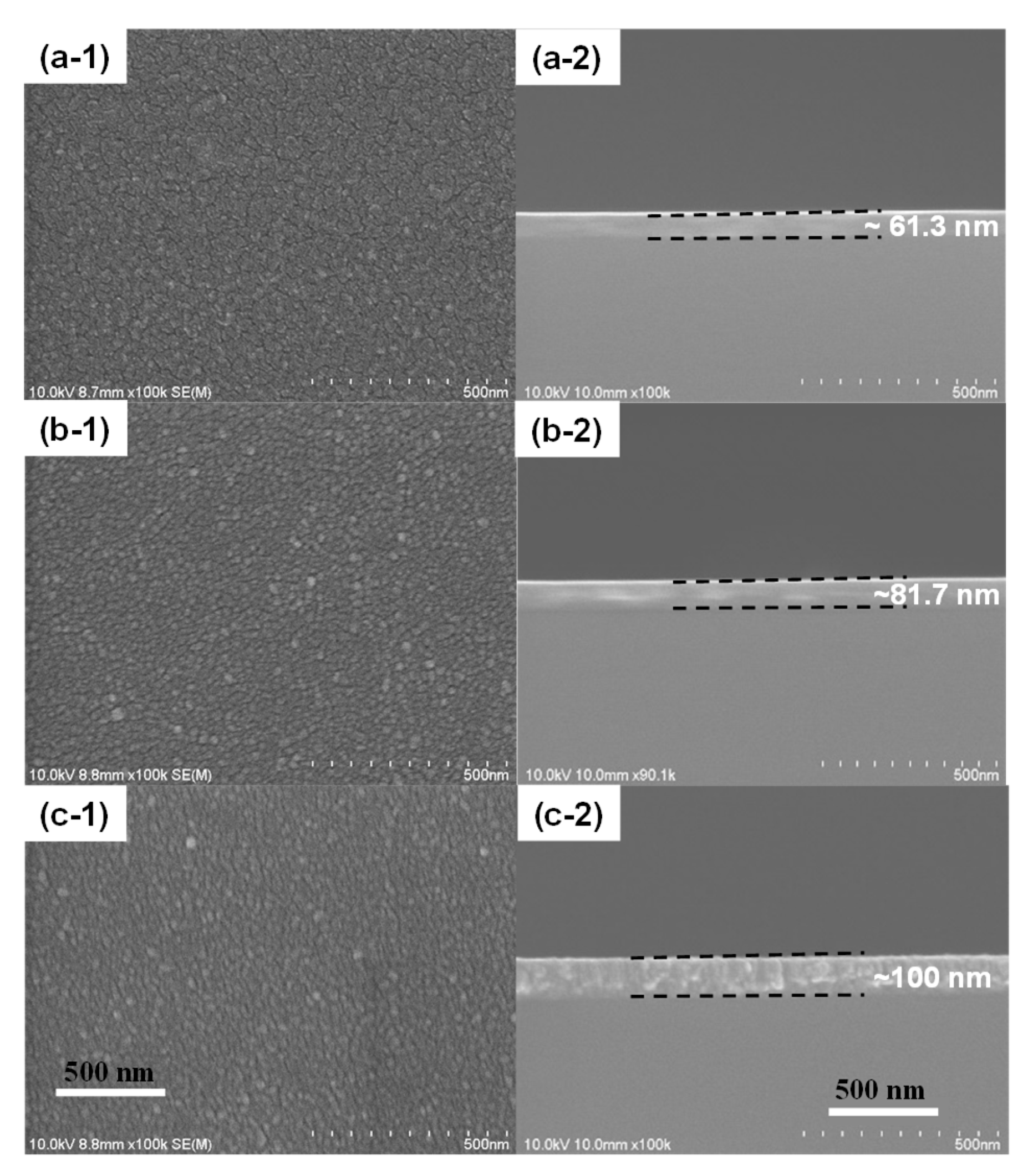 Coatings 09 00349 g003 Coatings 09 00349 g003