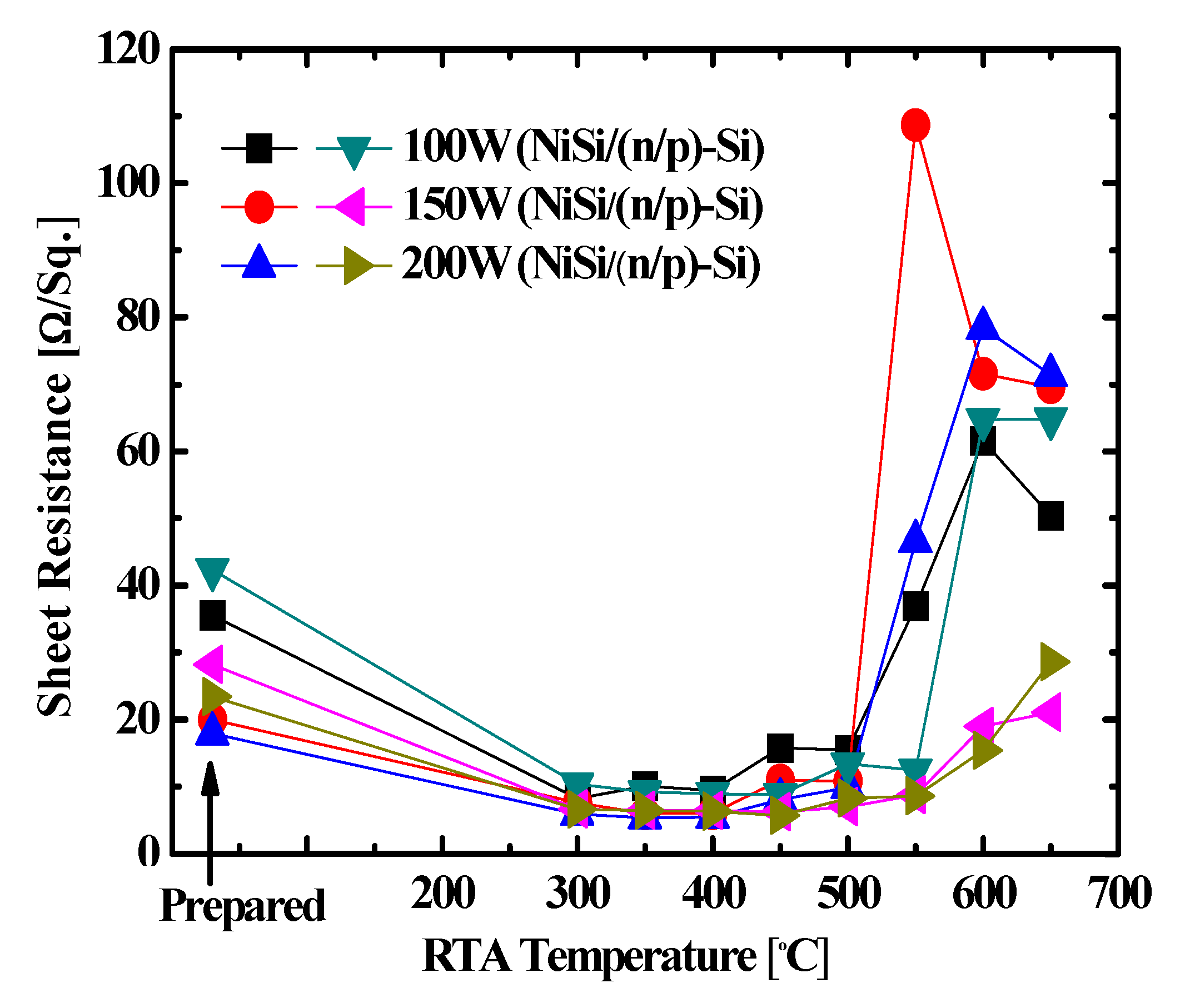 Coatings 09 00349 g006 Coatings 09 00349 g006