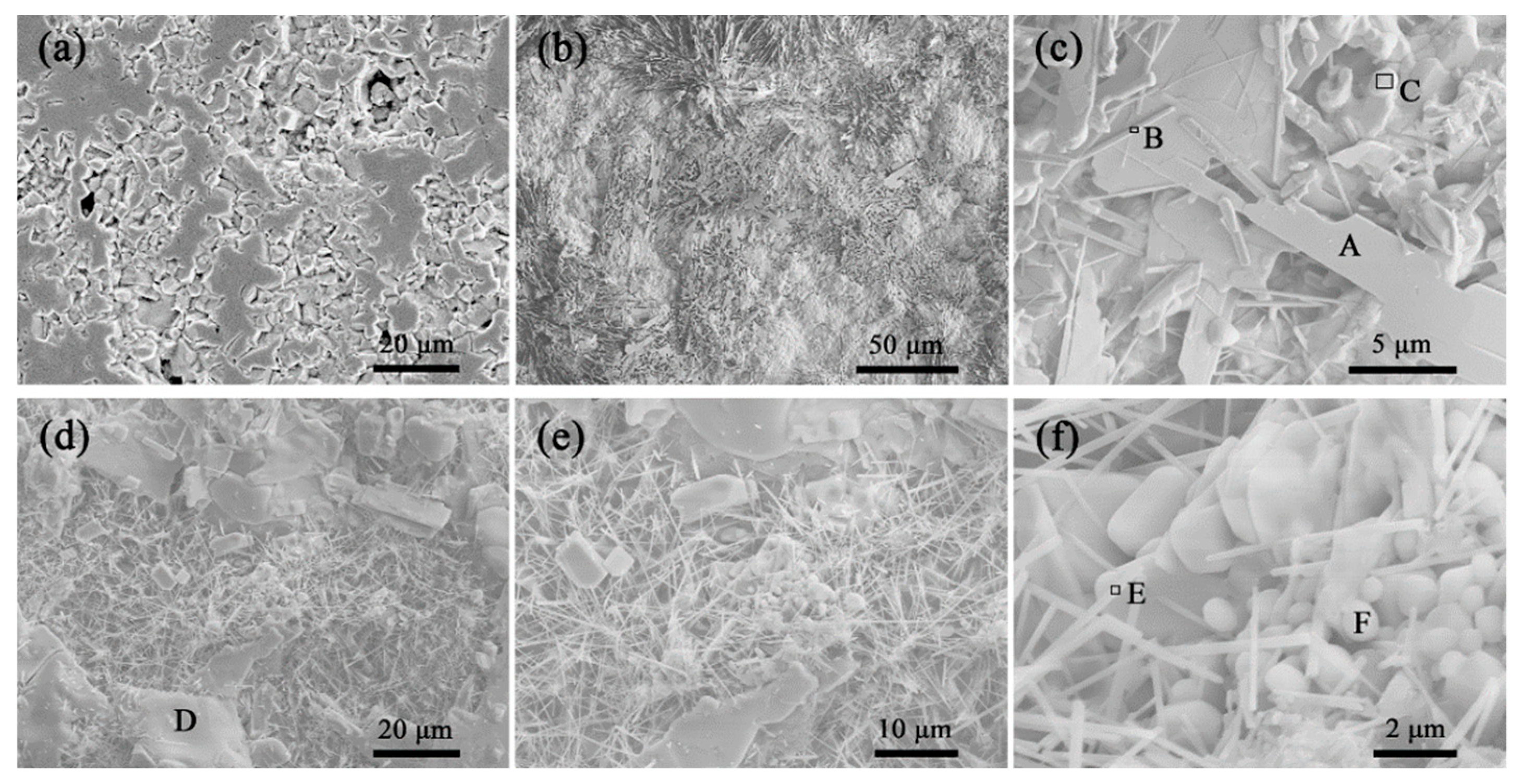 Coatings 09 00351 g002 Coatings 09 00351 g002