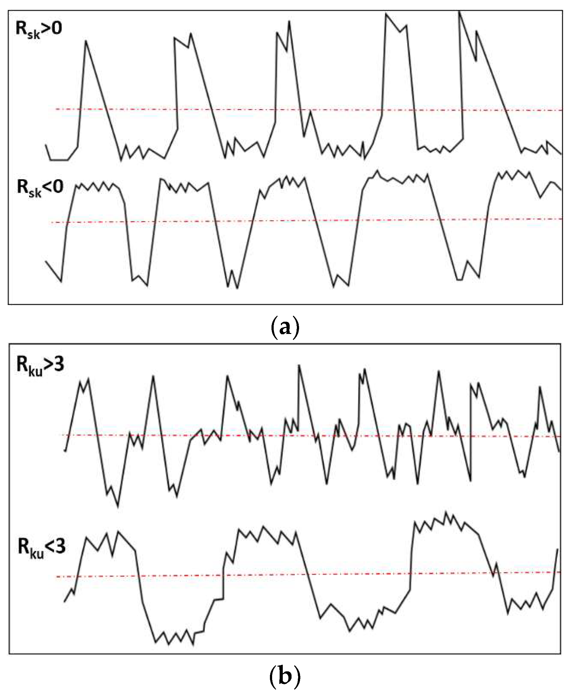 Coatings 09 00352 g003