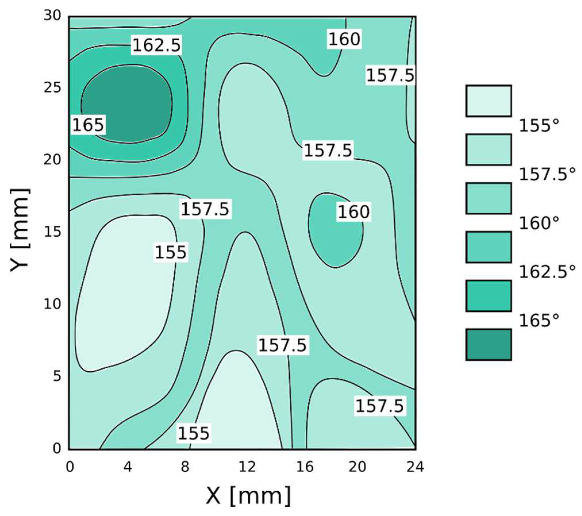 Coatings 09 00352 g005
