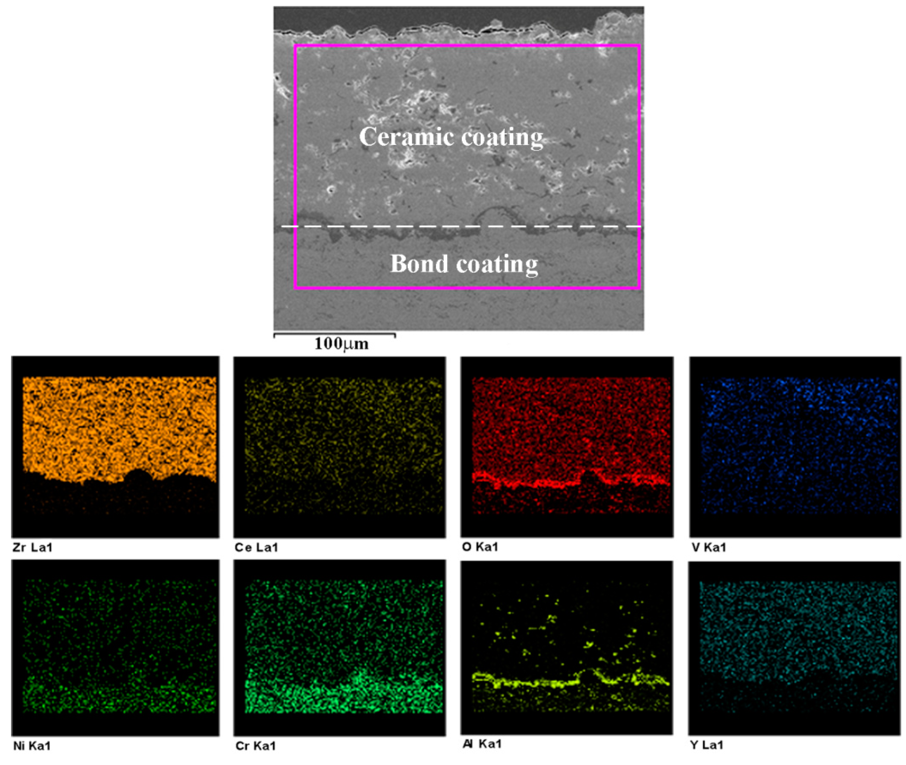 Coatings 09 00353 g013 Coatings 09 00353 g013