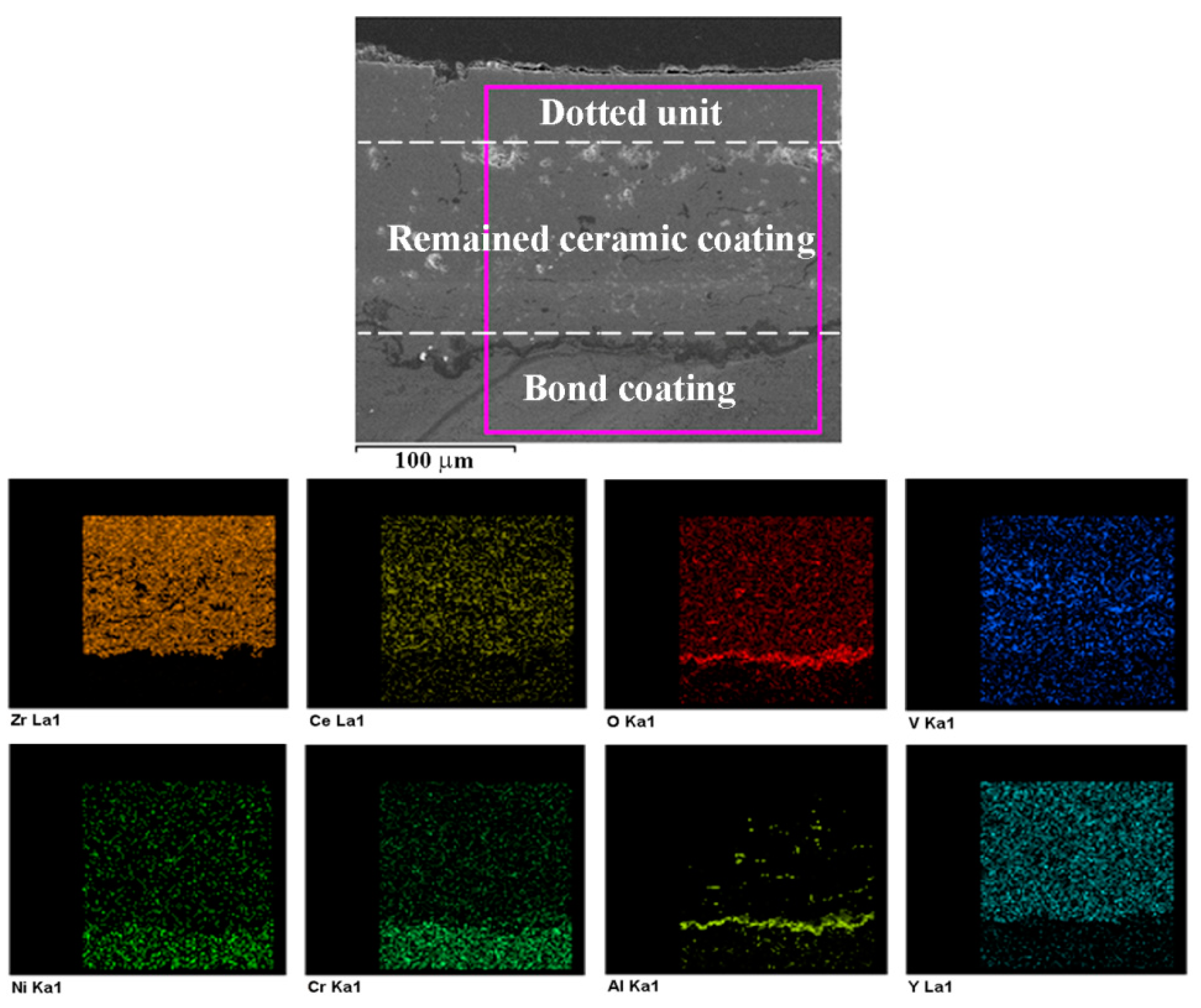 Coatings 09 00353 g014 Coatings 09 00353 g014