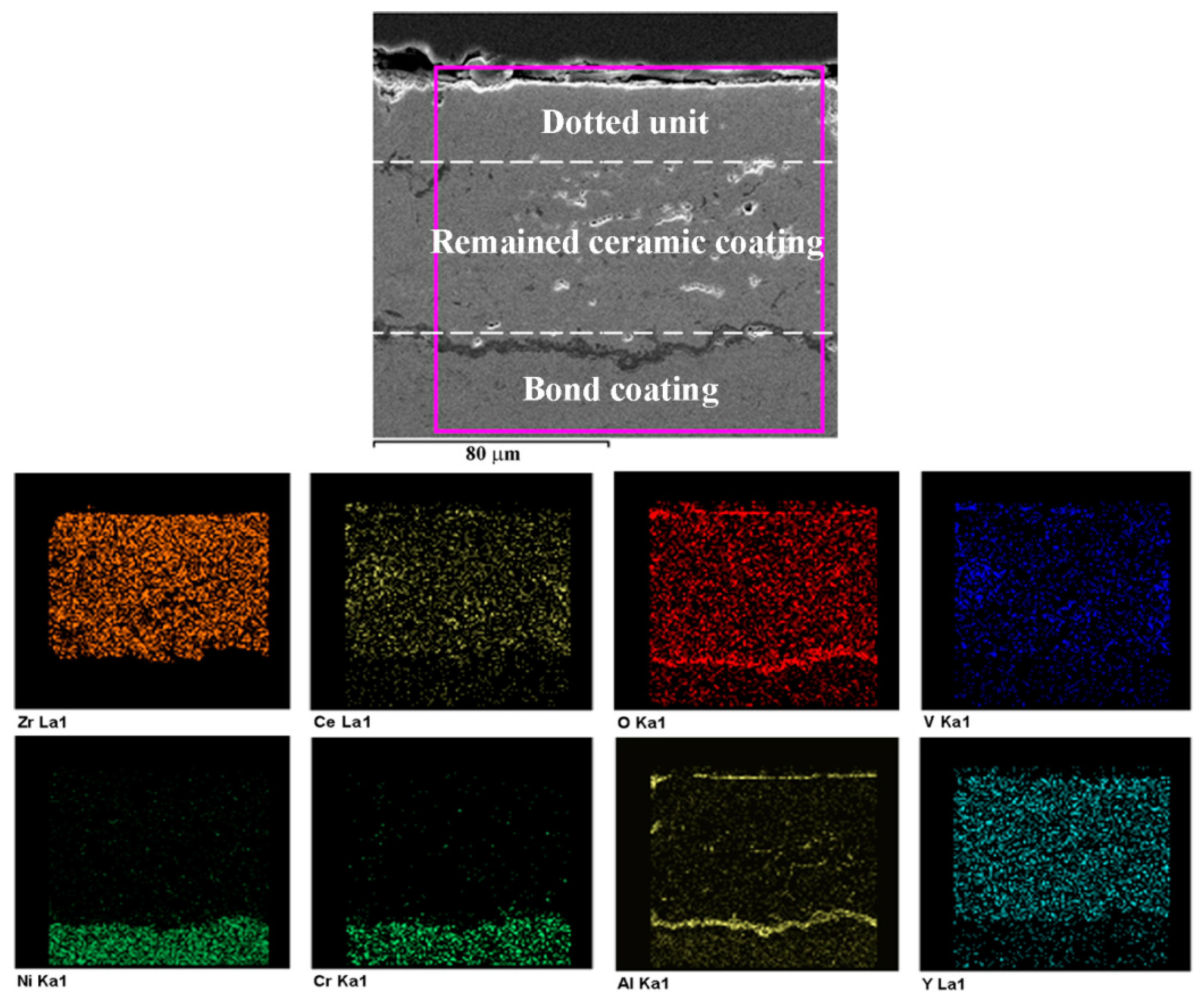 Coatings 09 00353 g015 Coatings 09 00353 g015