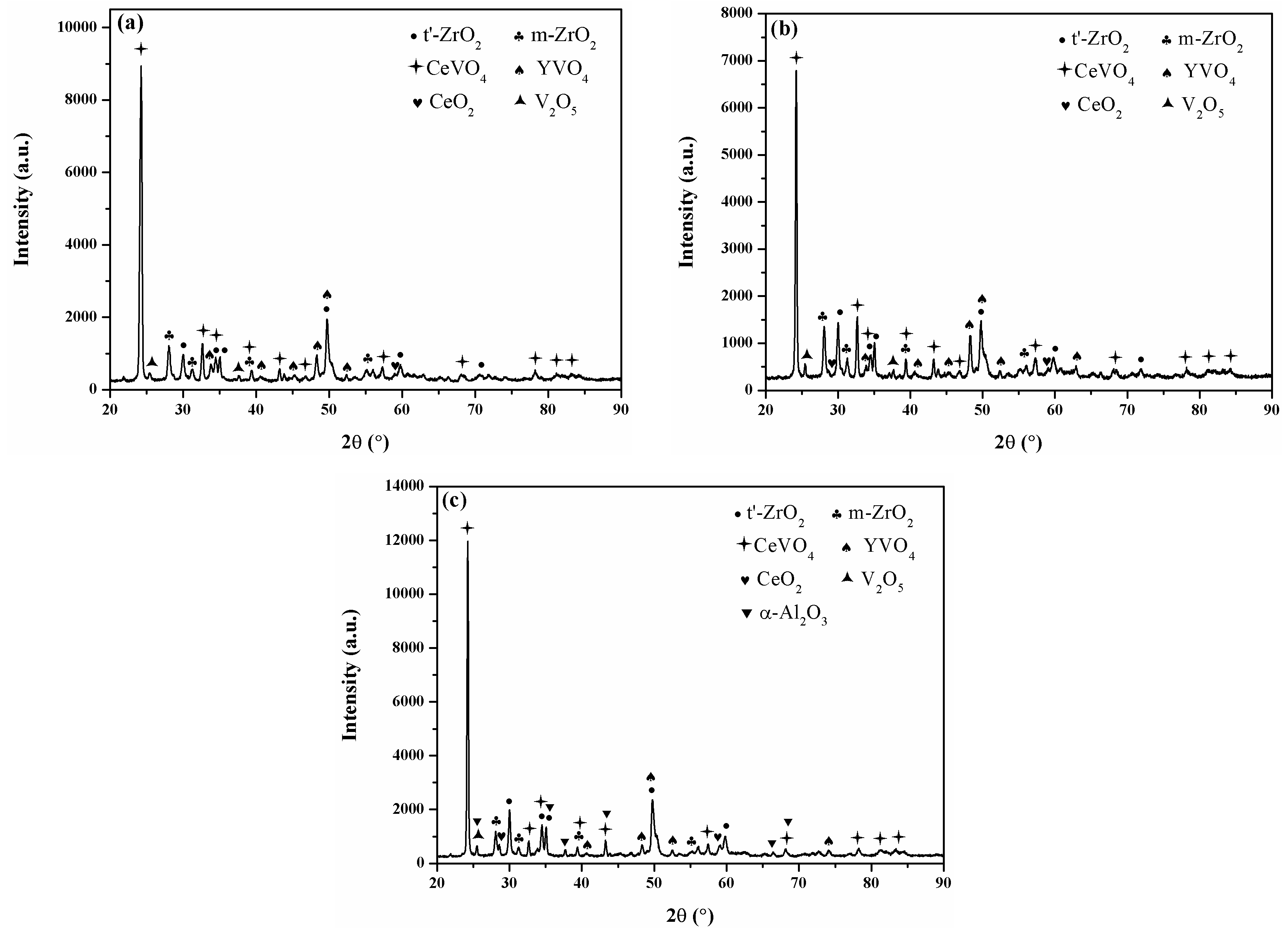 Coatings 09 00353 g016 Coatings 09 00353 g016
