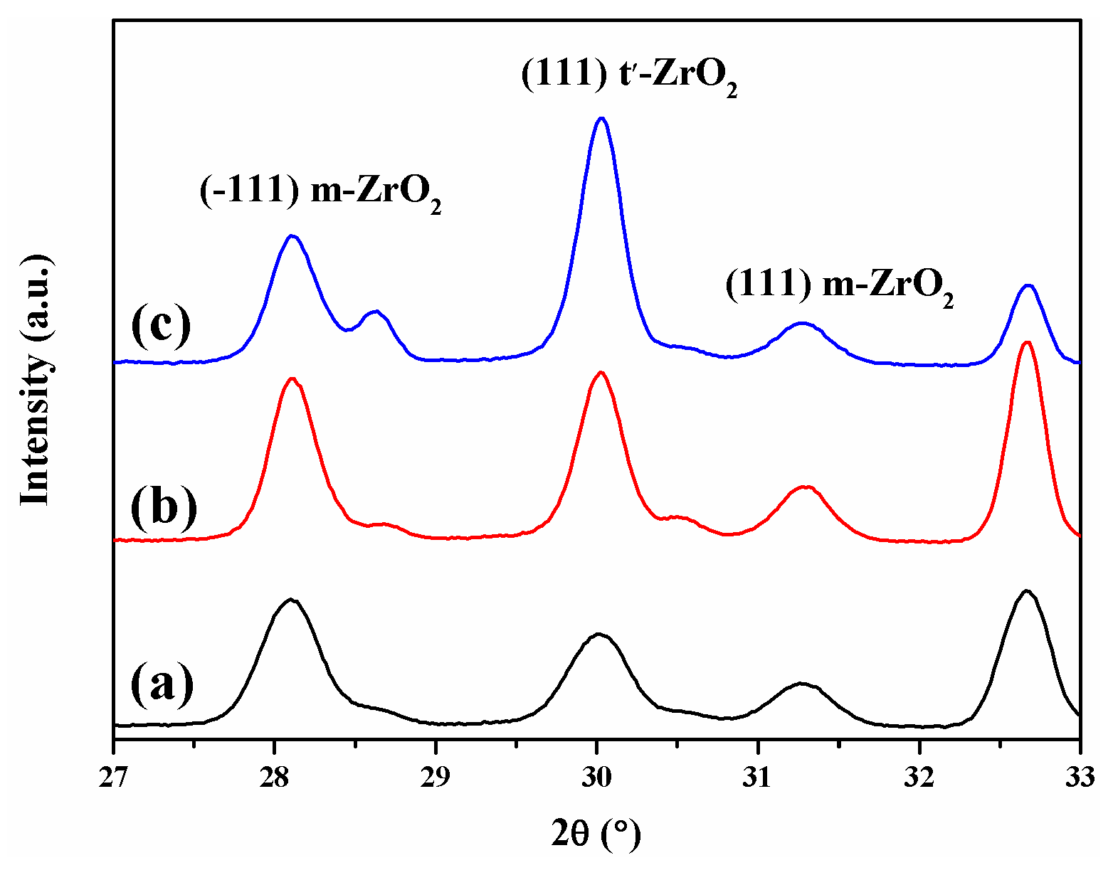 Coatings 09 00353 g017 Coatings 09 00353 g017
