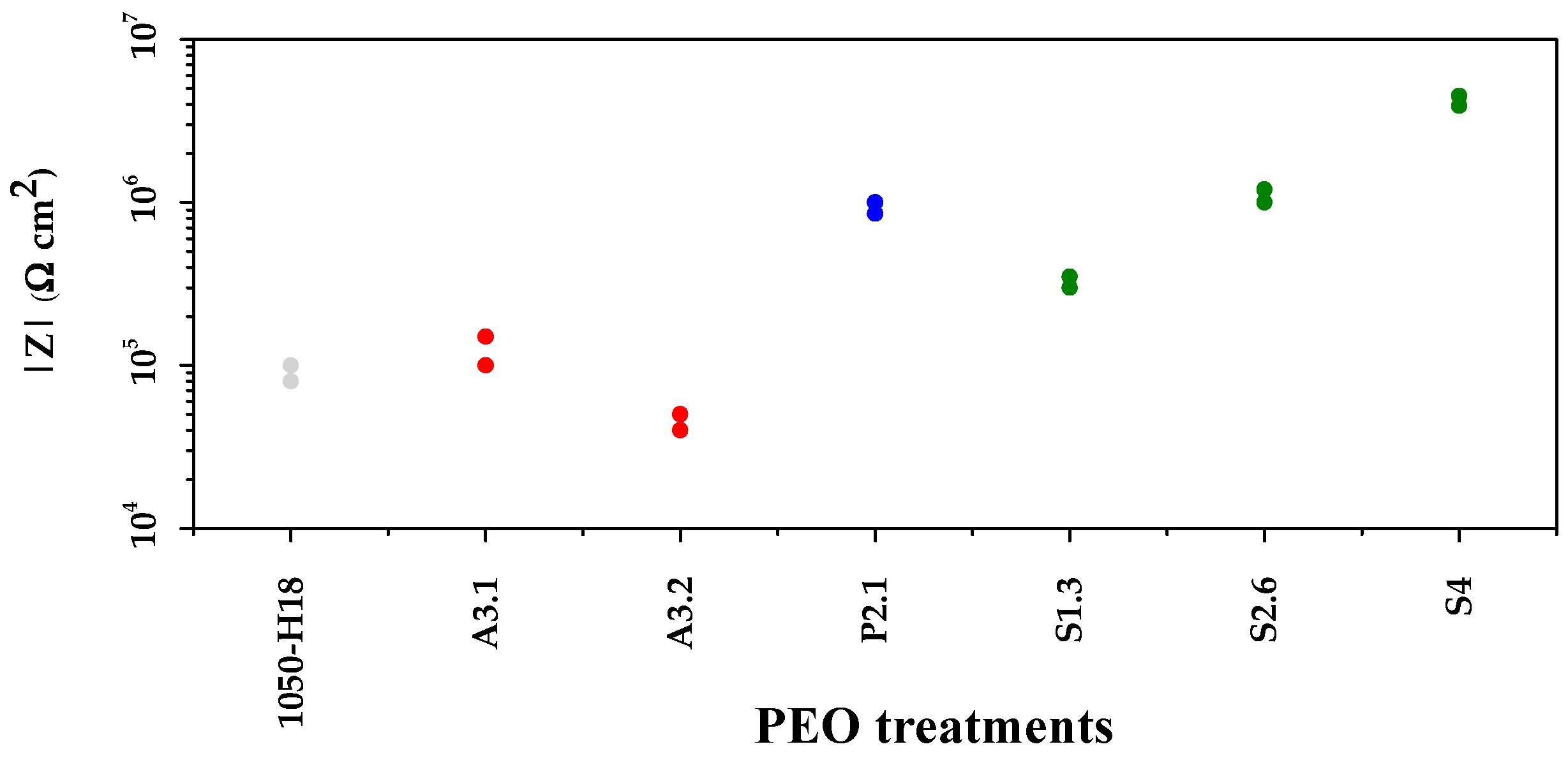 Coatings 09 00354 g001