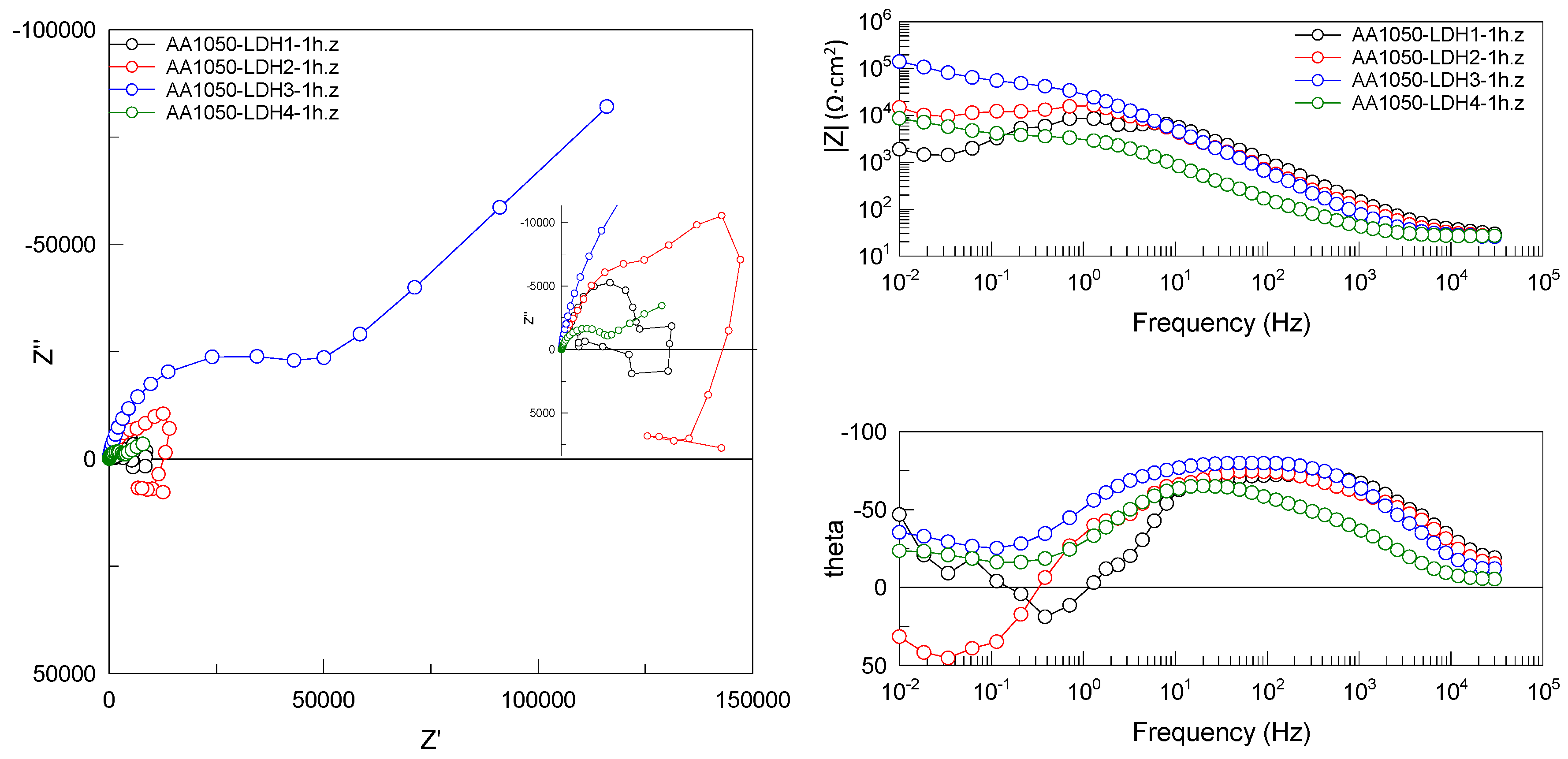 Coatings 09 00354 g006