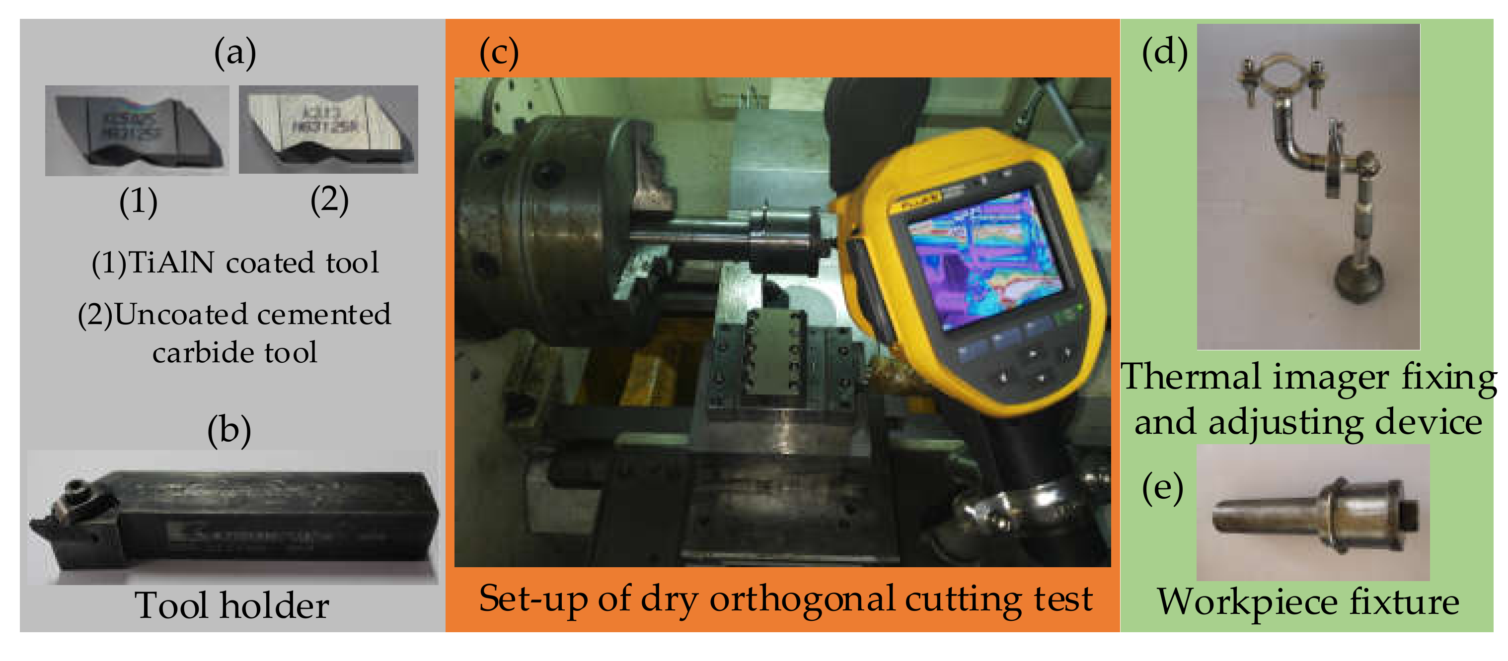 Coatings 09 00355 g003 Coatings 09 00355 g003