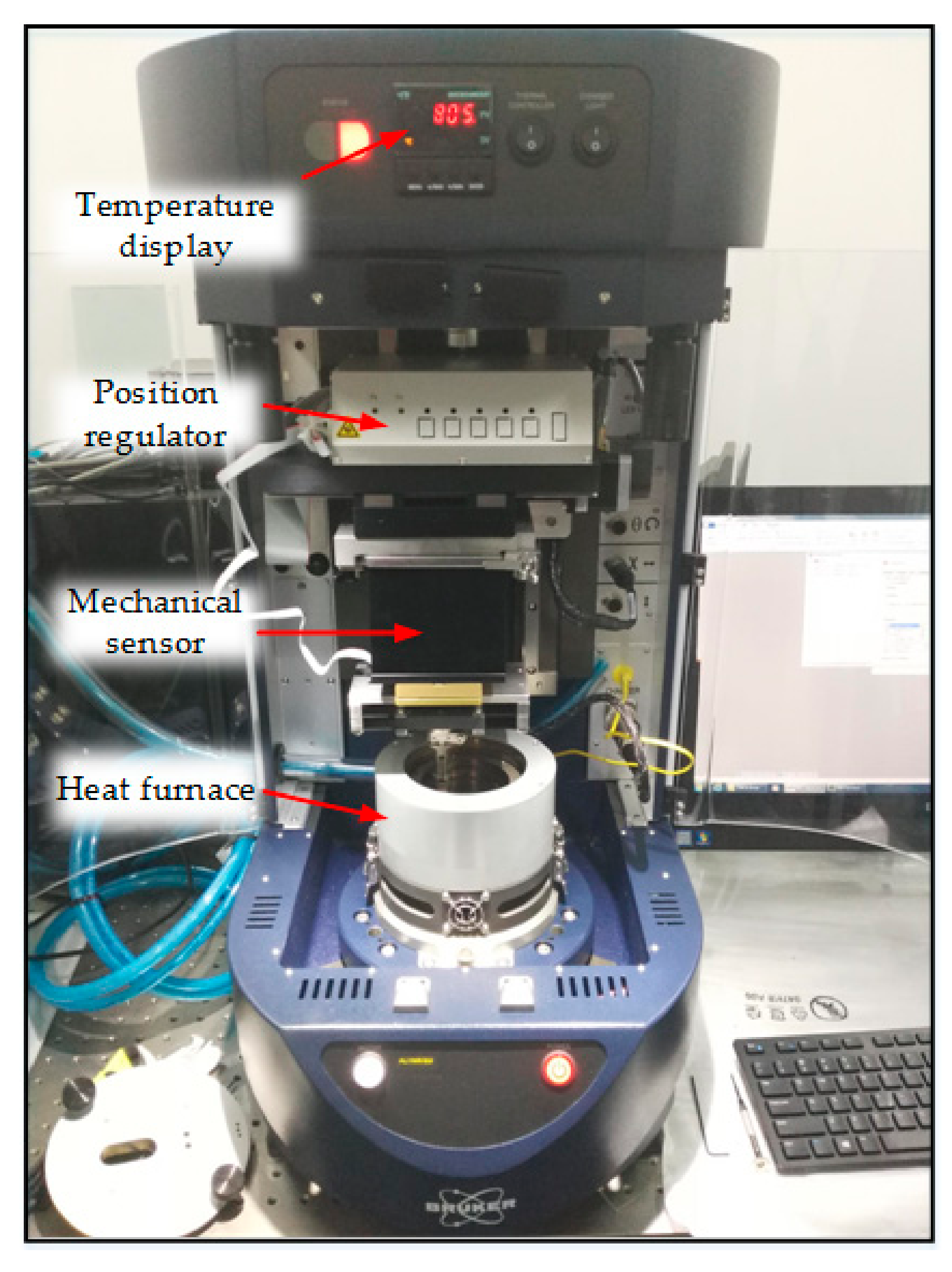 Coatings 09 00355 g004 Coatings 09 00355 g004