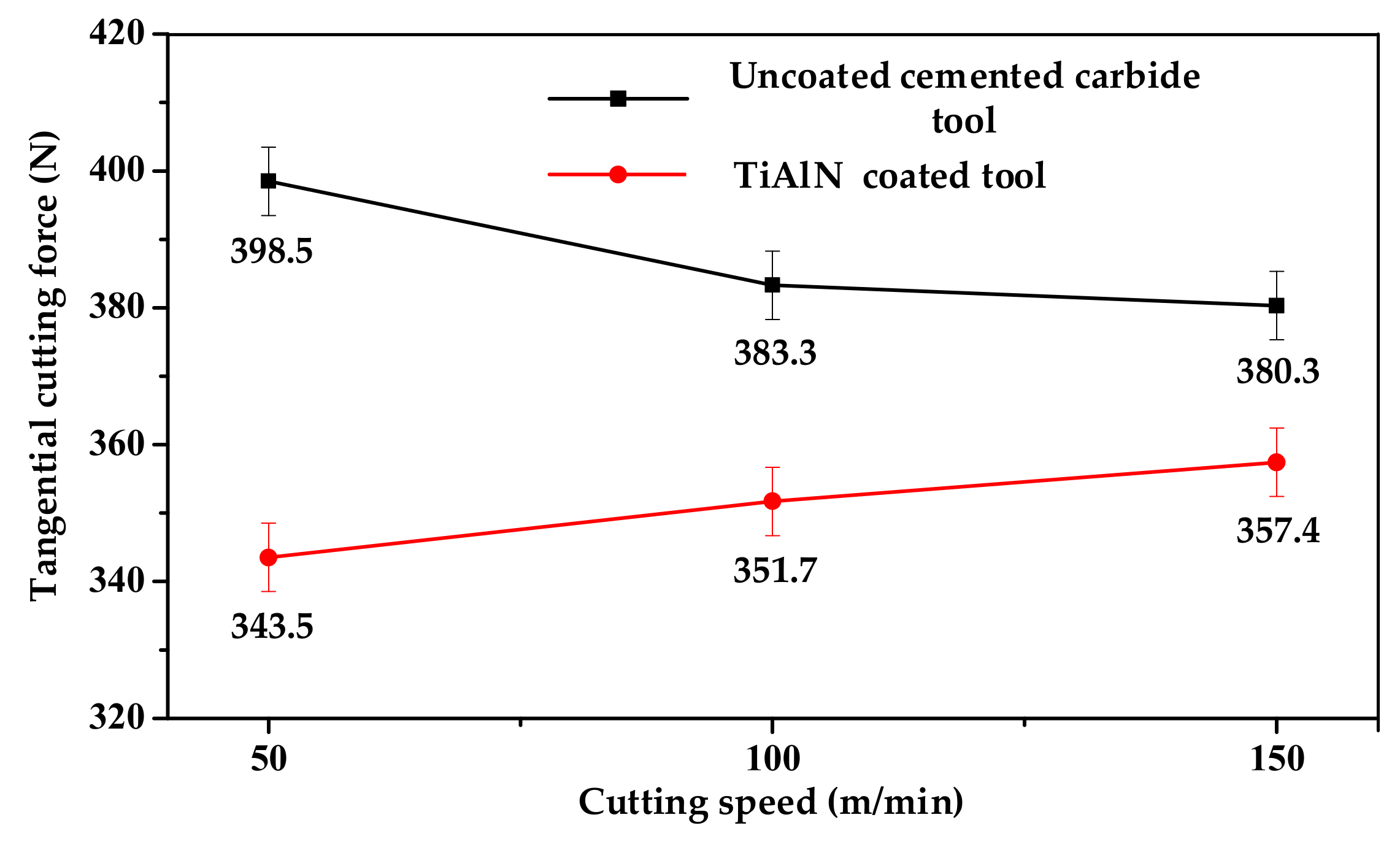Coatings 09 00355 g005 Coatings 09 00355 g005