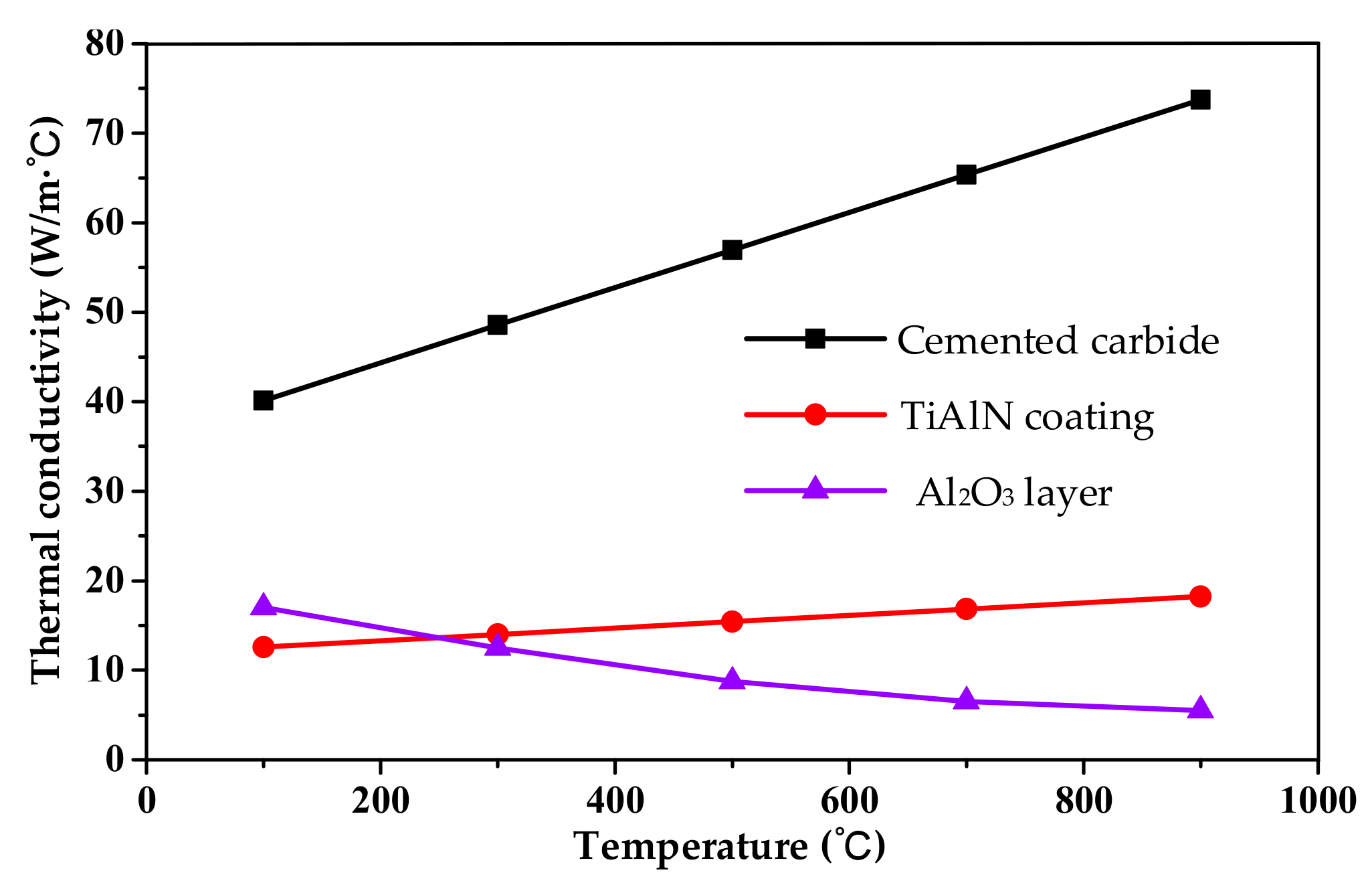 Coatings 09 00355 g010