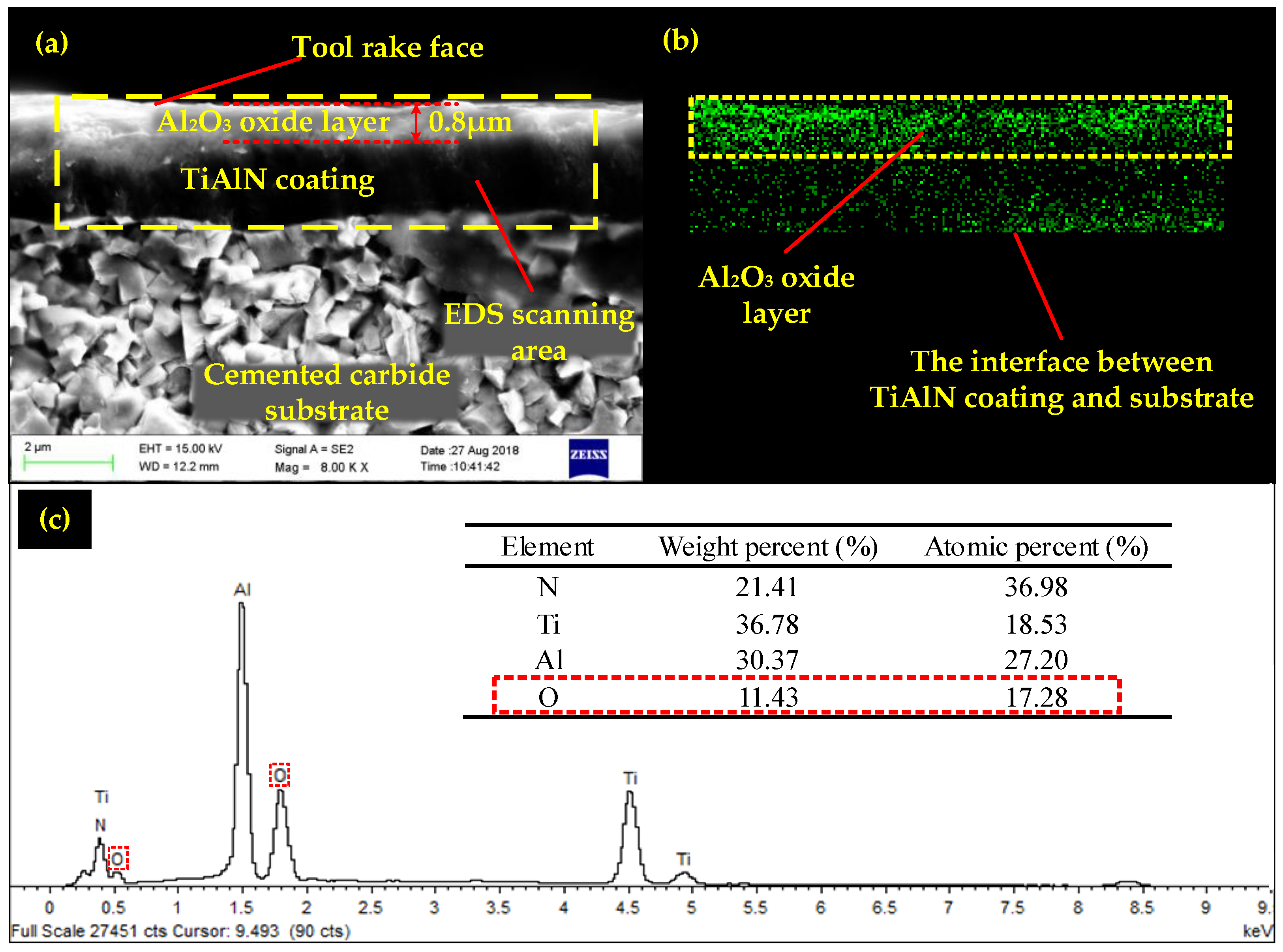 Coatings 09 00355 g011 Coatings 09 00355 g011