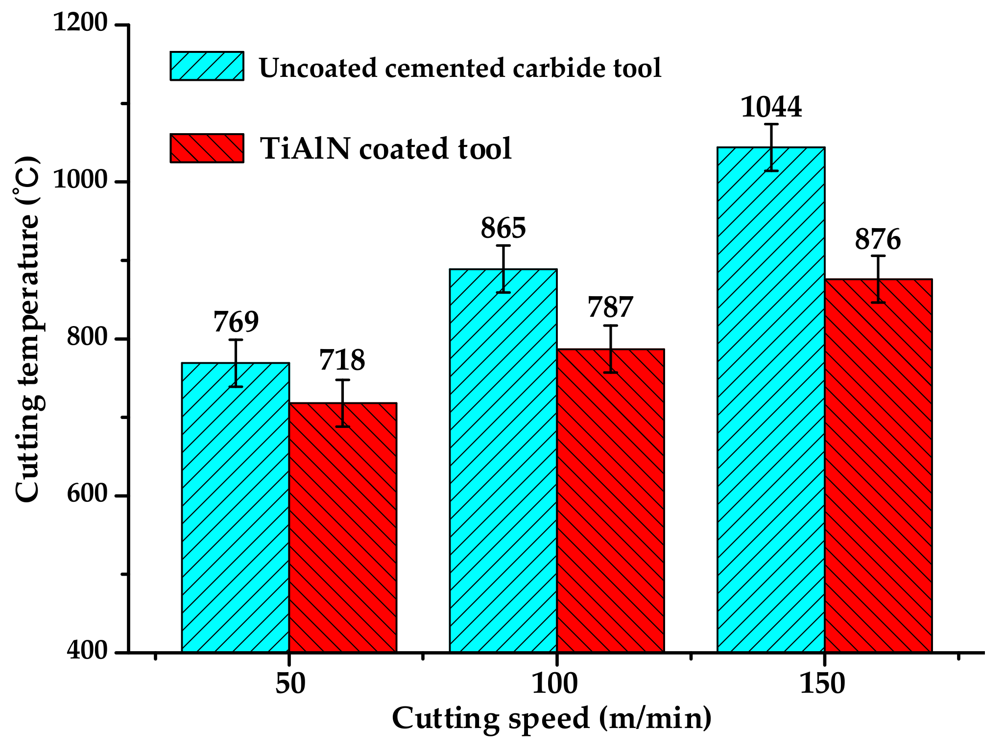 Coatings 09 00355 g013 Coatings 09 00355 g013