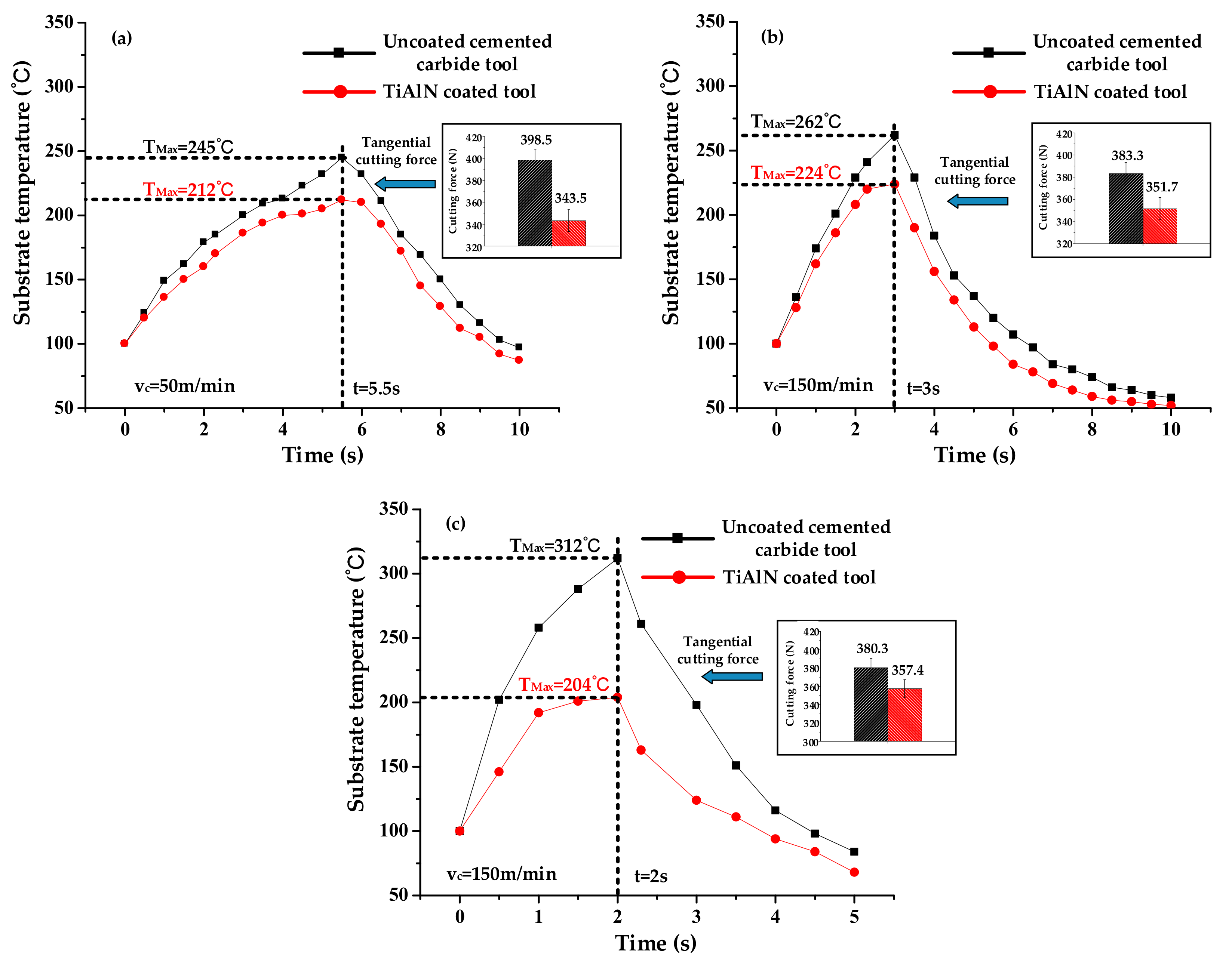Coatings 09 00355 g014 Coatings 09 00355 g014