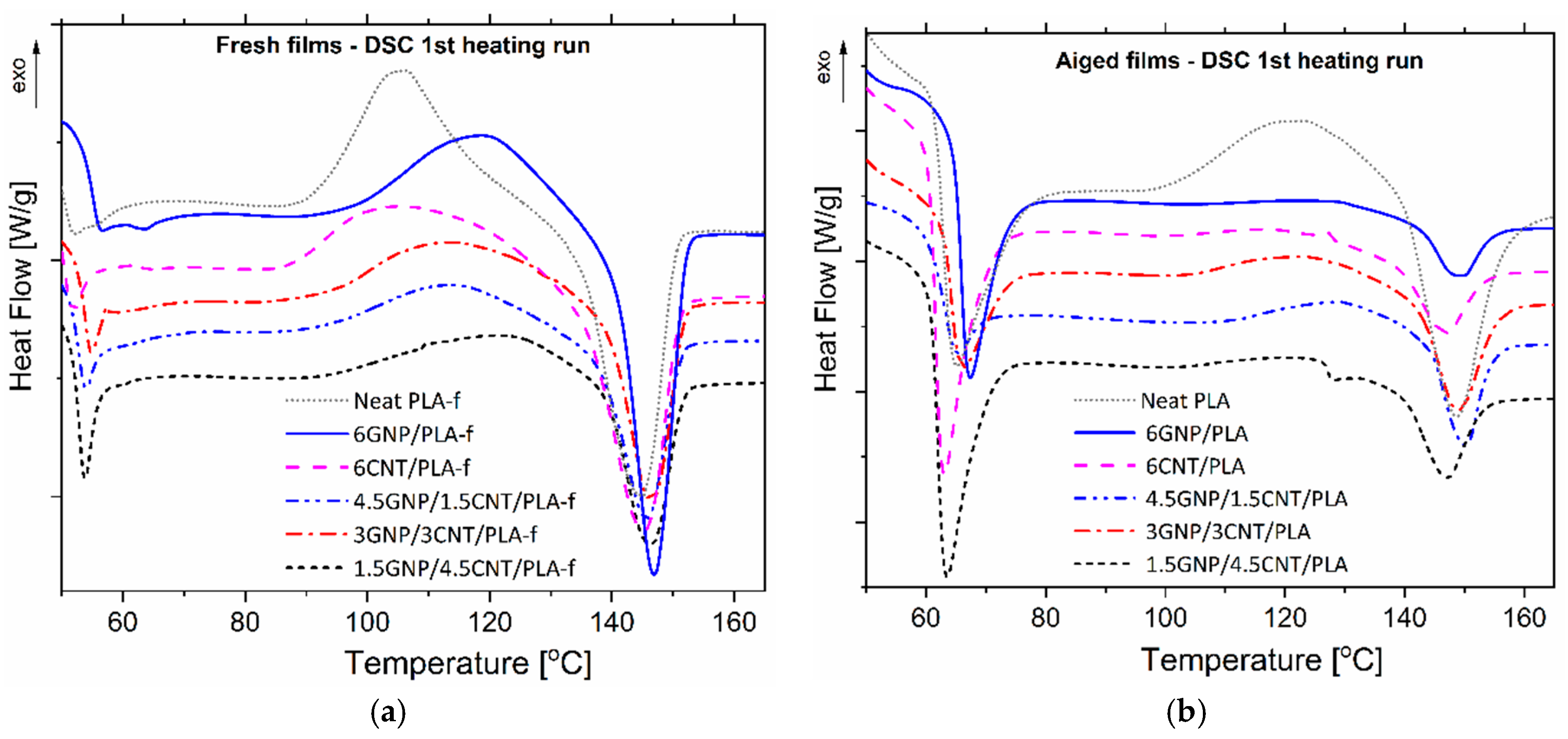 Coatings 09 00359 g003